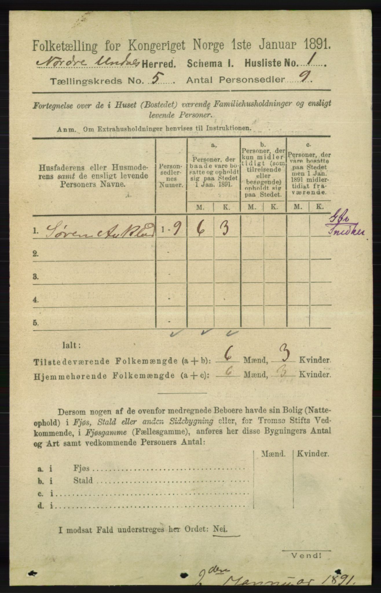 RA, 1891 census for 1028 Nord-Audnedal, 1891, p. 1172