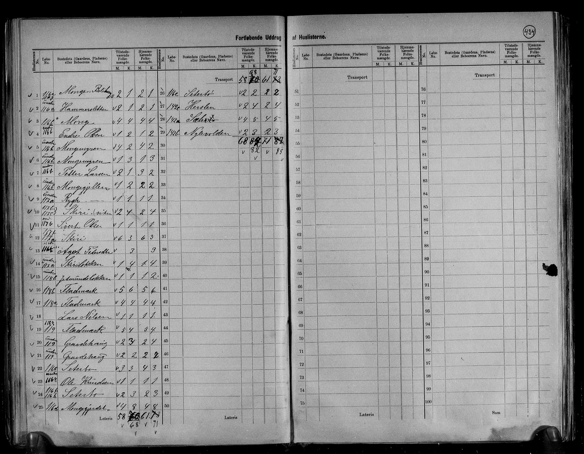 RA, 1891 census for 1539 Grytten, 1891, p. 23