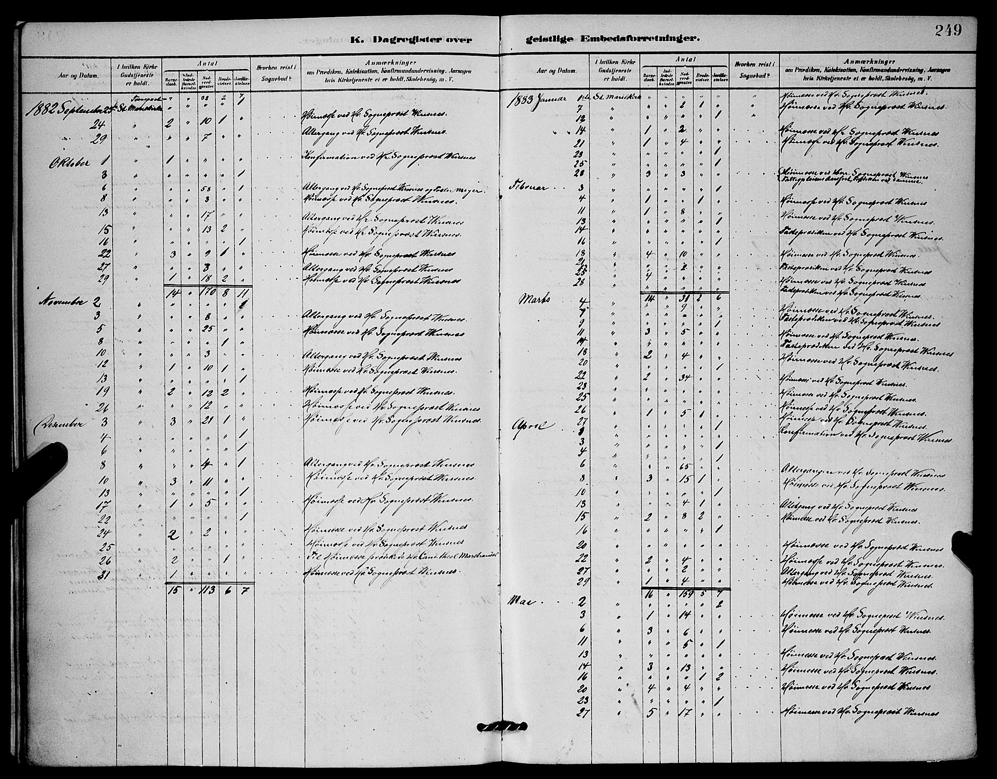 Mariakirken Sokneprestembete, SAB/A-76901/H/Hab/L0004: Parish register (copy) no. A 4, 1878-1892, p. 249