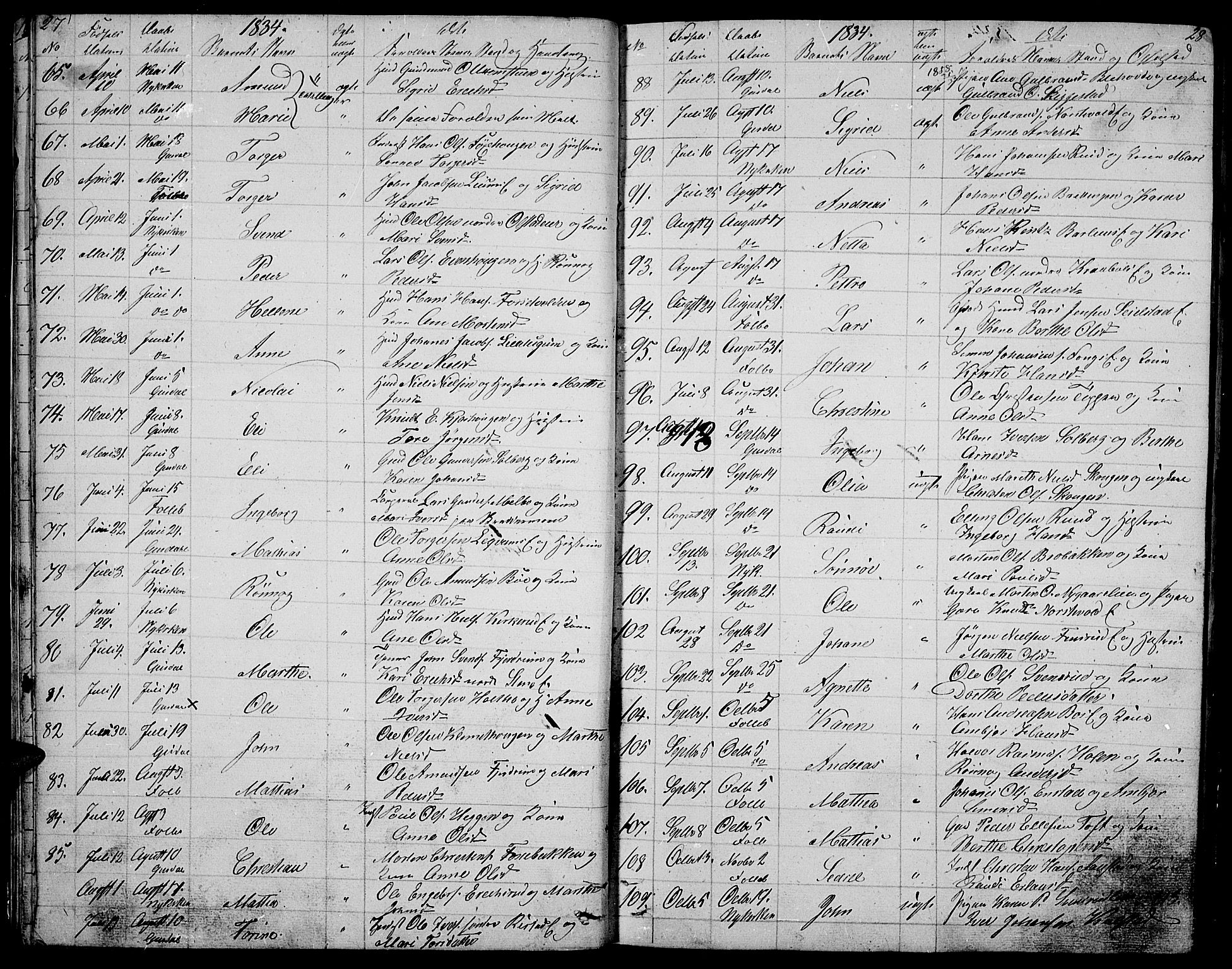 Gausdal prestekontor, SAH/PREST-090/H/Ha/Hab/L0003: Parish register (copy) no. 3, 1829-1864, p. 27-28