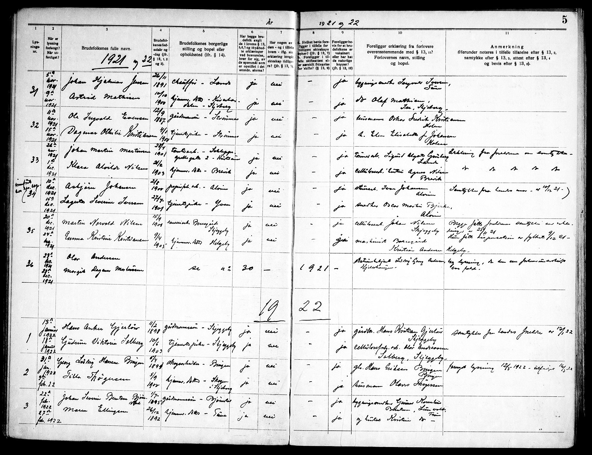 Tune prestekontor Kirkebøker, AV/SAO-A-2007/H/Ha/L0001: Banns register no. I 1, 1919-1946, p. 5