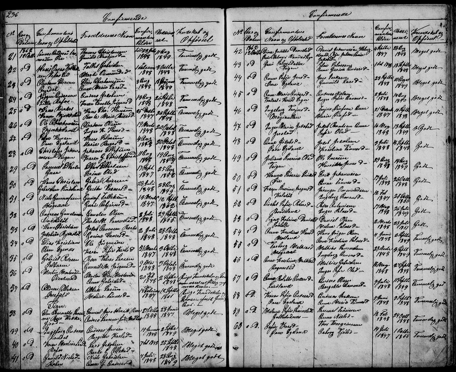 Kvinesdal sokneprestkontor, SAK/1111-0026/F/Fb/Fbb/L0001: Parish register (copy) no. B 1, 1852-1872, p. 236