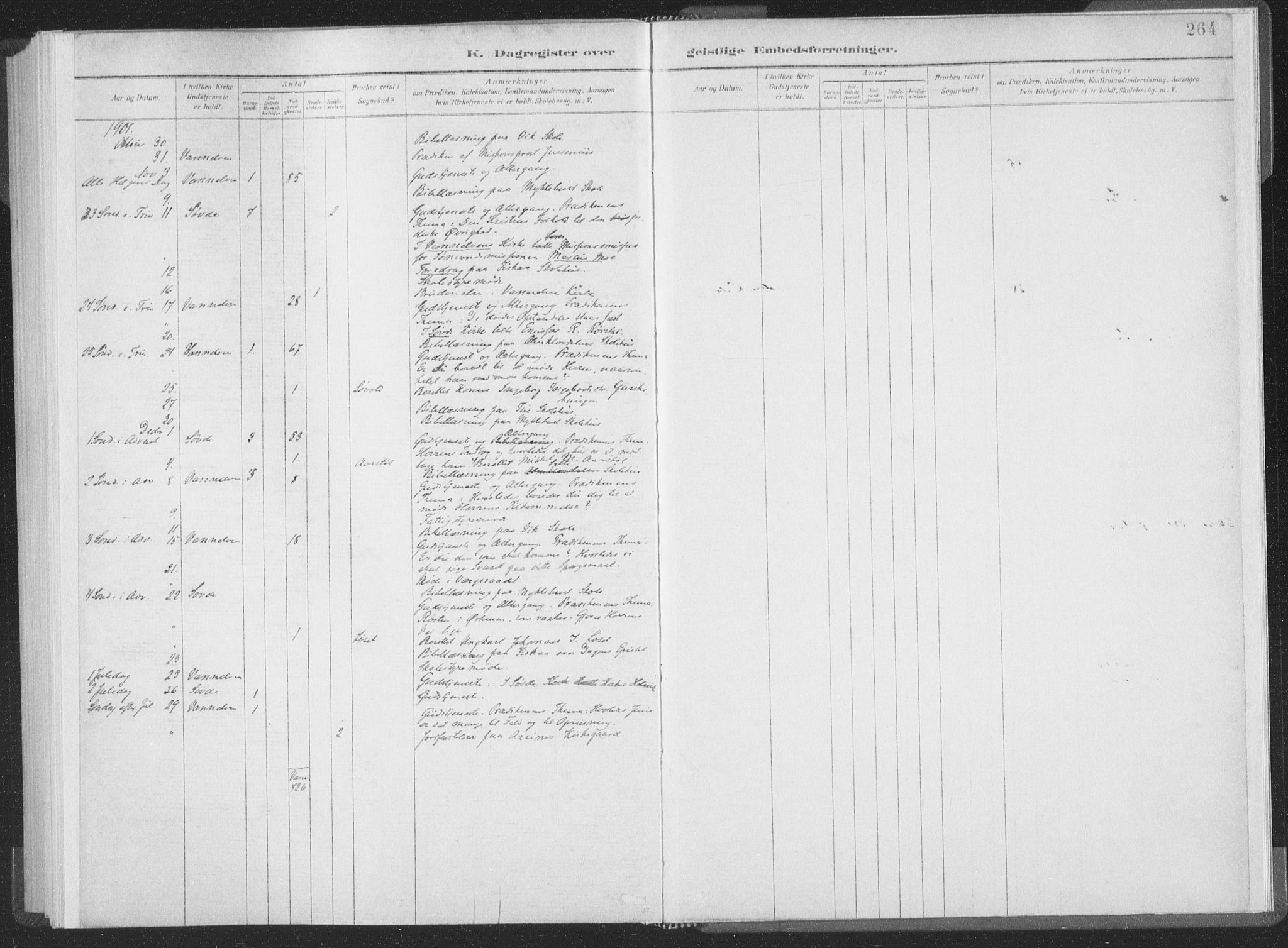 Ministerialprotokoller, klokkerbøker og fødselsregistre - Møre og Romsdal, AV/SAT-A-1454/502/L0025: Parish register (official) no. 502A03, 1885-1909, p. 264