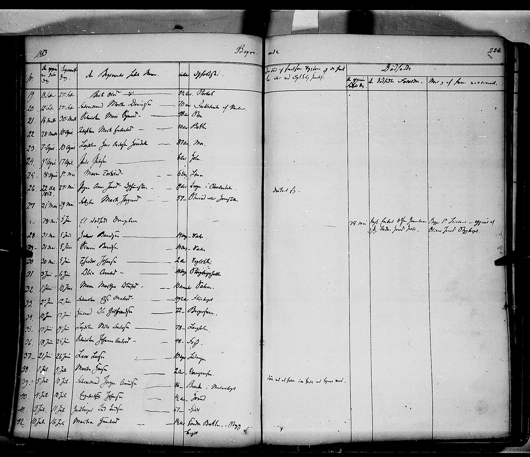 Elverum prestekontor, AV/SAH-PREST-044/H/Ha/Haa/L0009: Parish register (official) no. 9, 1843-1856, p. 228