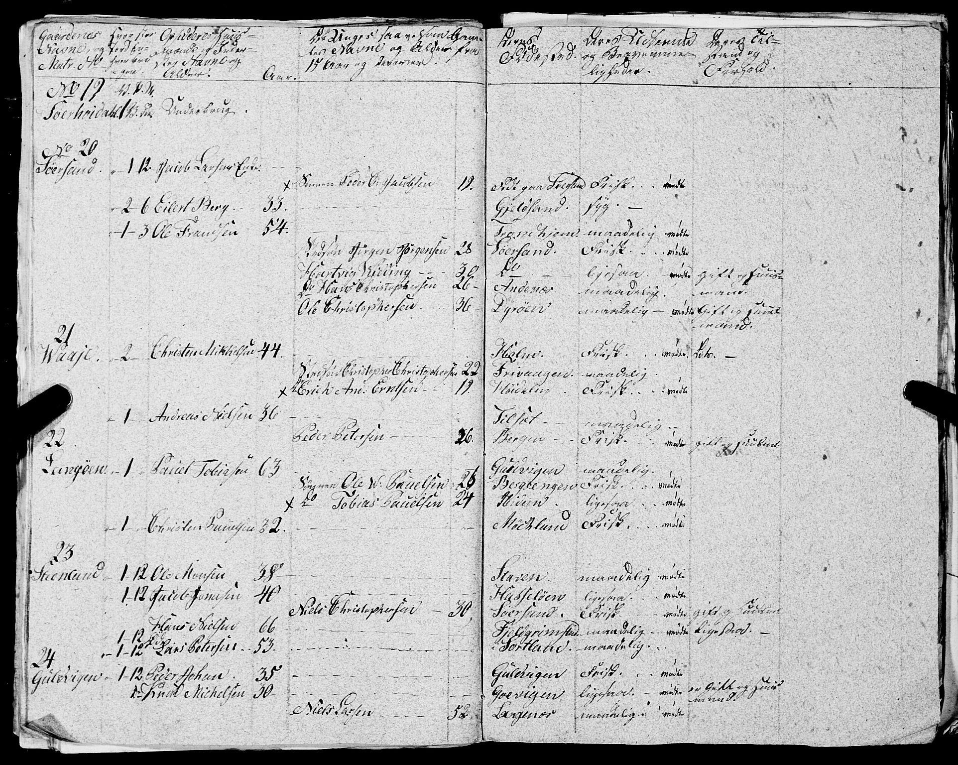 Fylkesmannen i Nordland, AV/SAT-A-0499/1.1/R/Ra/L0029: --, 1806-1836, p. 358