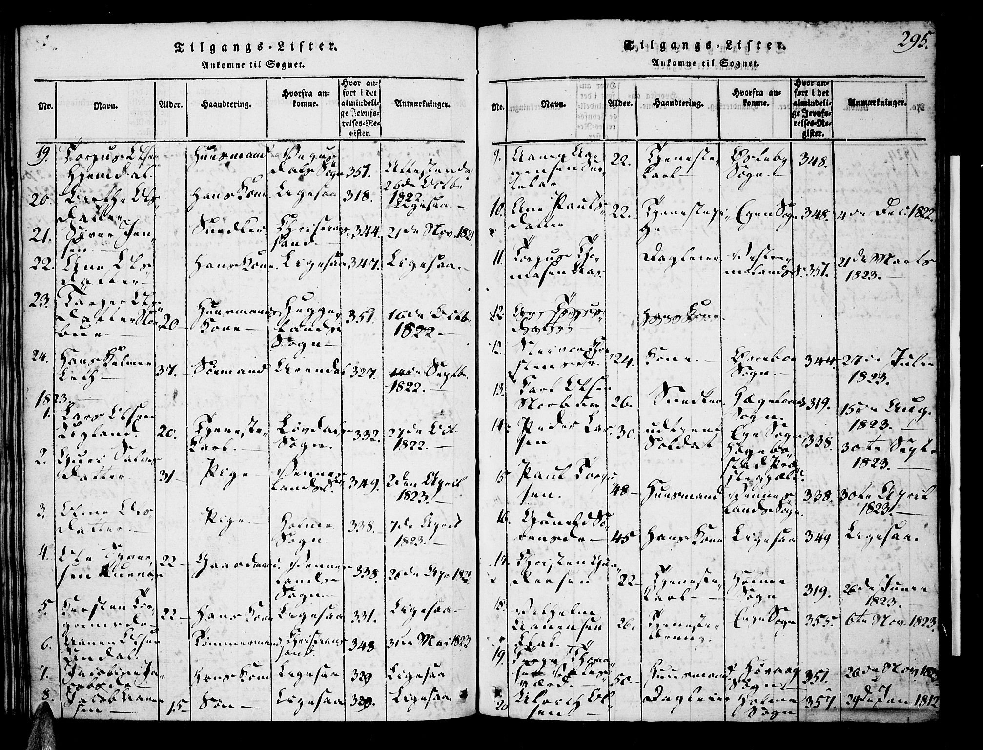 Tveit sokneprestkontor, SAK/1111-0043/F/Fa/L0002: Parish register (official) no. A 2, 1820-1830, p. 295