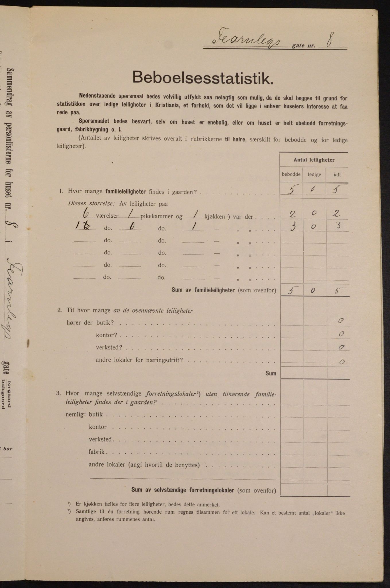 OBA, Municipal Census 1913 for Kristiania, 1913, p. 24093