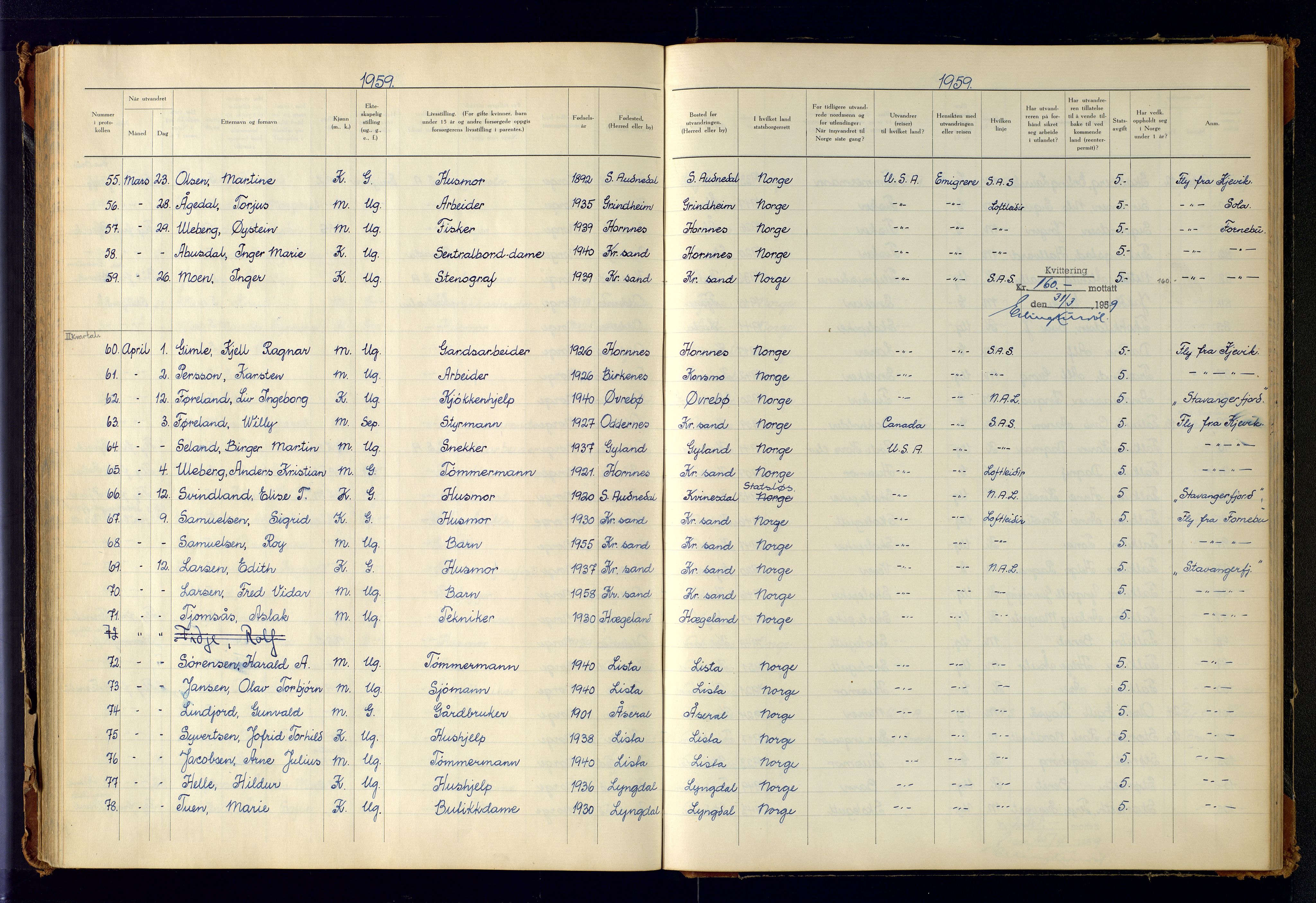 Kristiansand politikammer, AV/SAK-1243-0004/K/Kb/L0249: Emigrantprotokoll, 1951-1961, p. 152