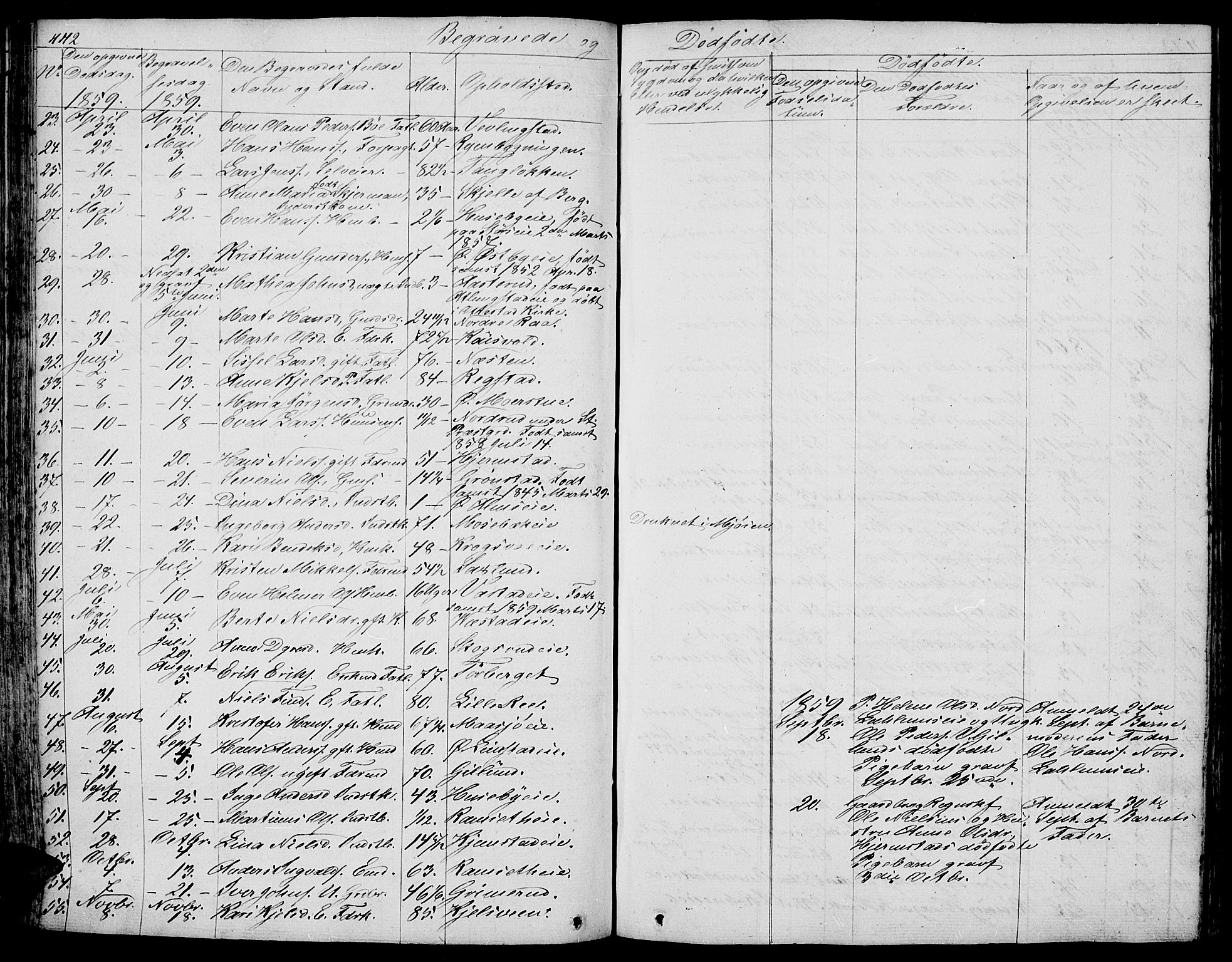 Stange prestekontor, AV/SAH-PREST-002/L/L0003: Parish register (copy) no. 3, 1840-1864, p. 442