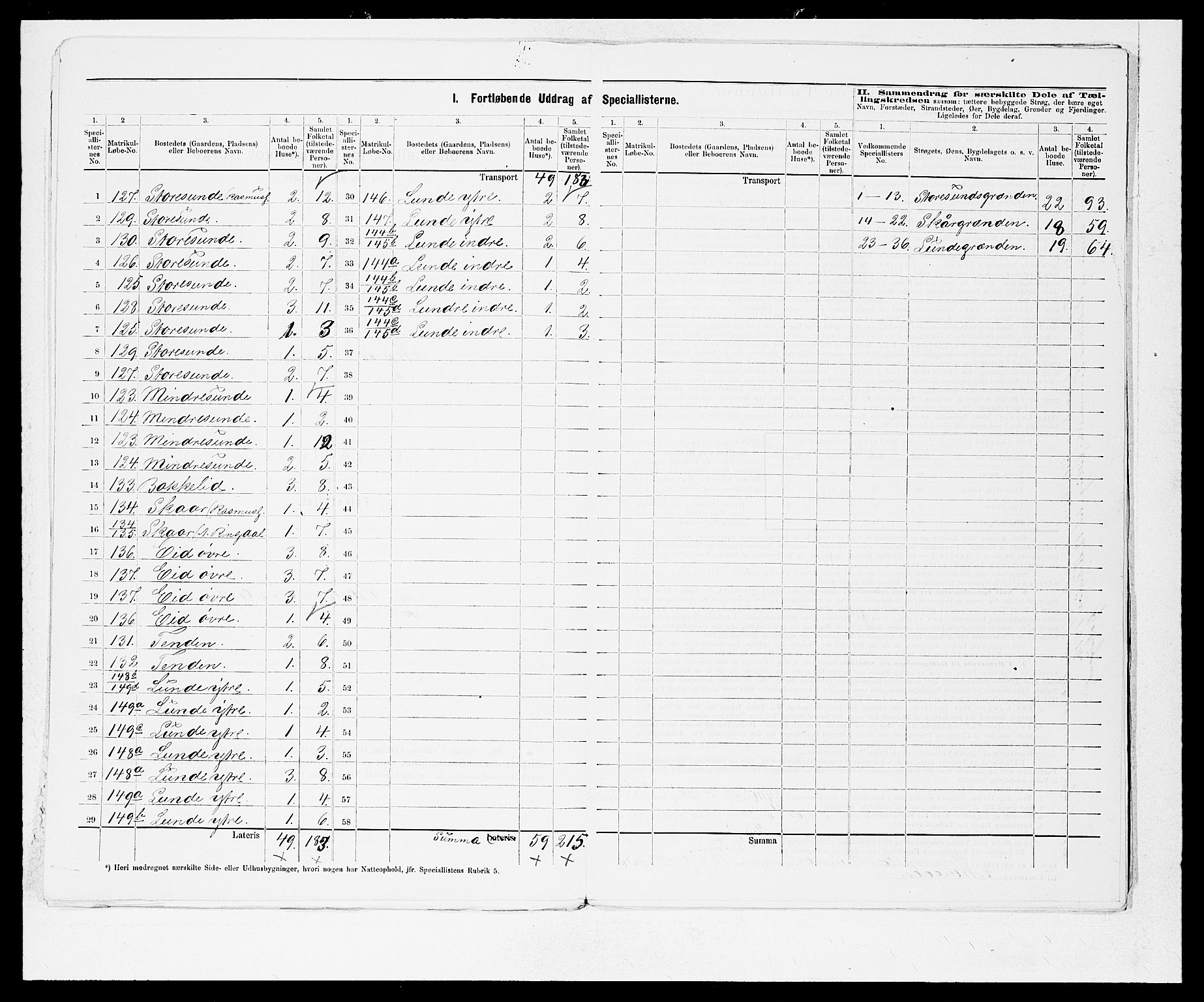 SAB, 1875 Census for 1448P Stryn, 1875, p. 11