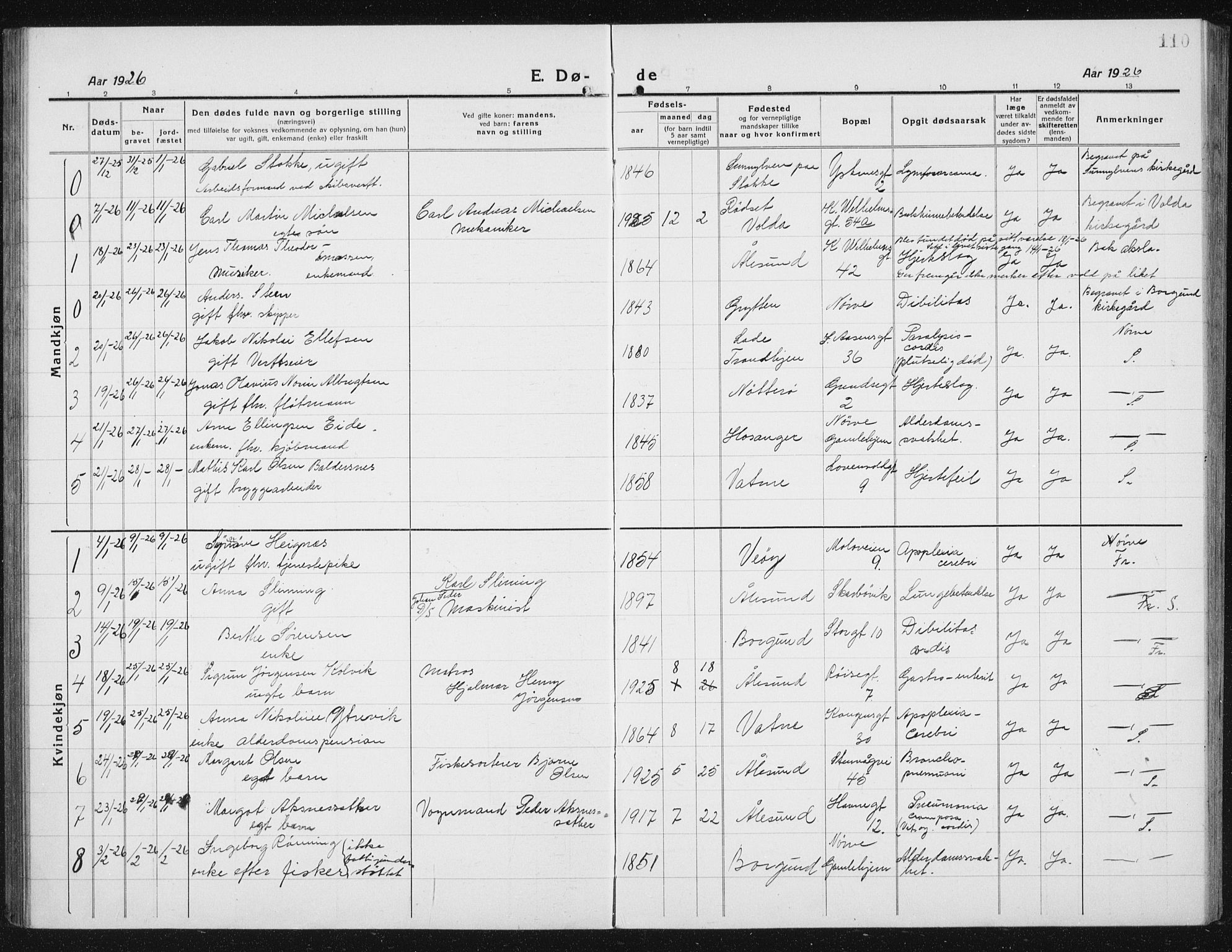 Ministerialprotokoller, klokkerbøker og fødselsregistre - Møre og Romsdal, AV/SAT-A-1454/529/L0474: Parish register (copy) no. 529C11, 1918-1938, p. 110