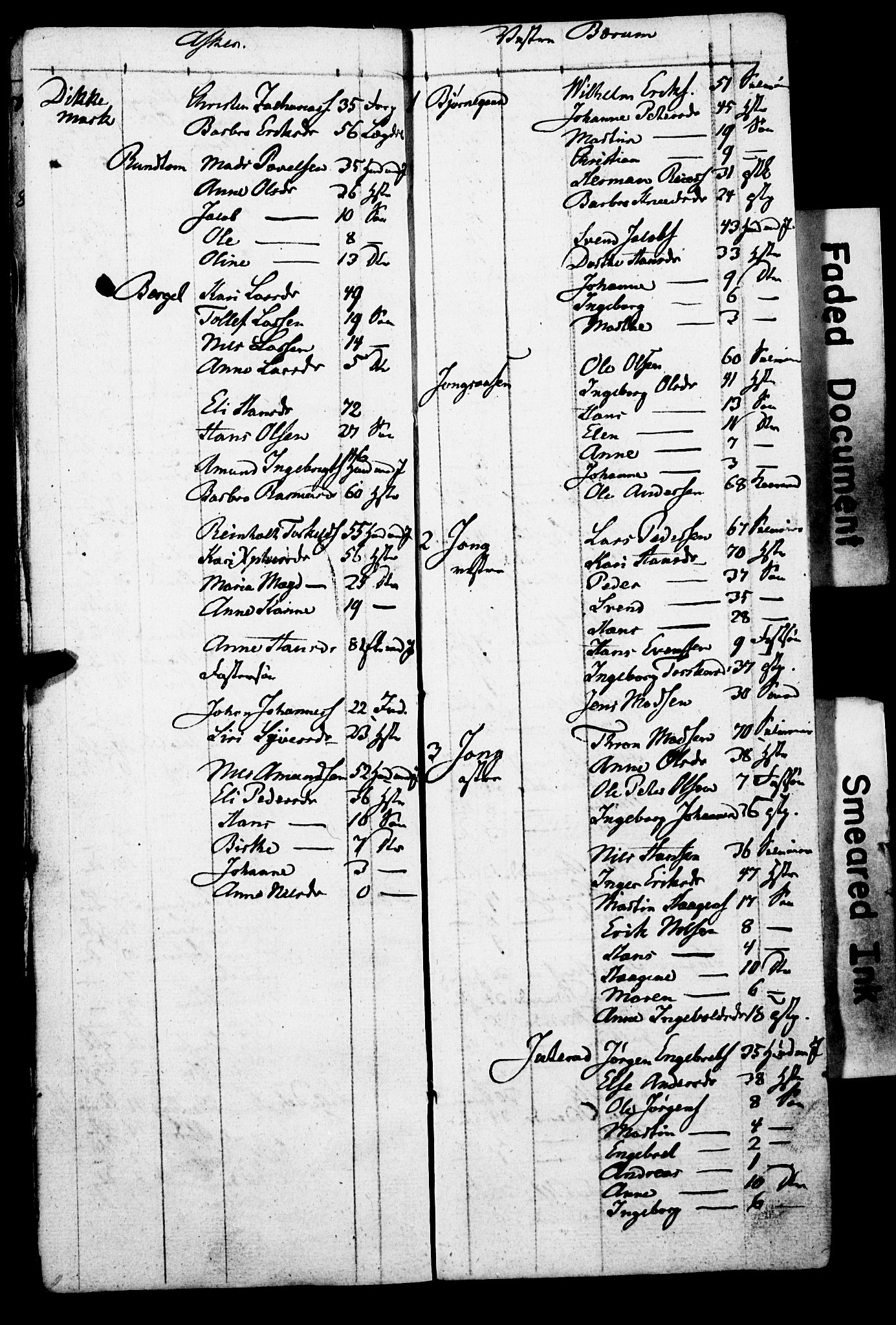 SAO, Census 1825 for Asker, 1825, p. 26