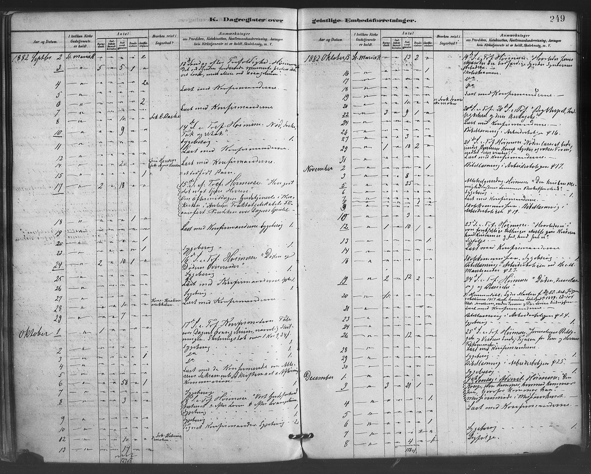 Mariakirken Sokneprestembete, SAB/A-76901/H/Haa/L0007: Parish register (official) no. A 7, 1878-1893, p. 249