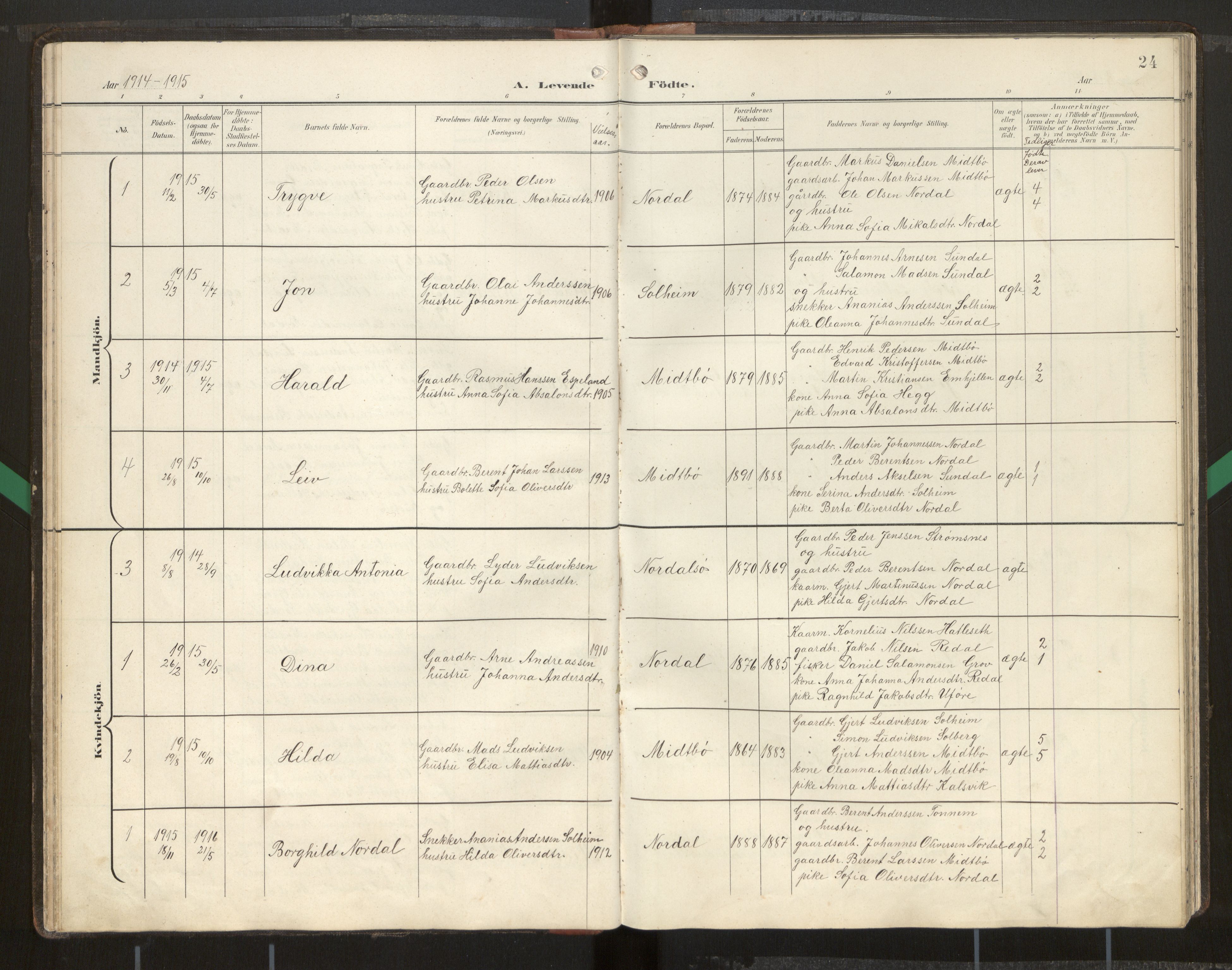 Kinn sokneprestembete, AV/SAB-A-80801/H/Hab/Habd/L0001: Parish register (copy) no. D 1, 1898-1946, p. 24