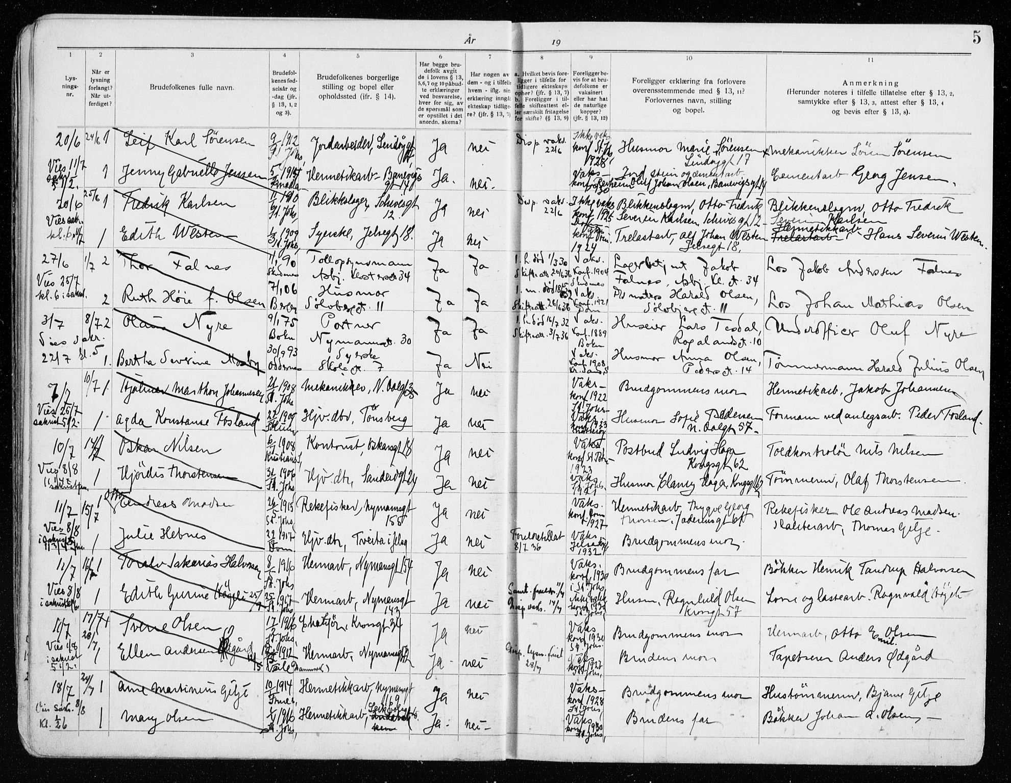 St. Johannes sokneprestkontor, AV/SAST-A-101814/001/70/705BA/L0006: Banns register no. 6, 1936-1942, p. 5