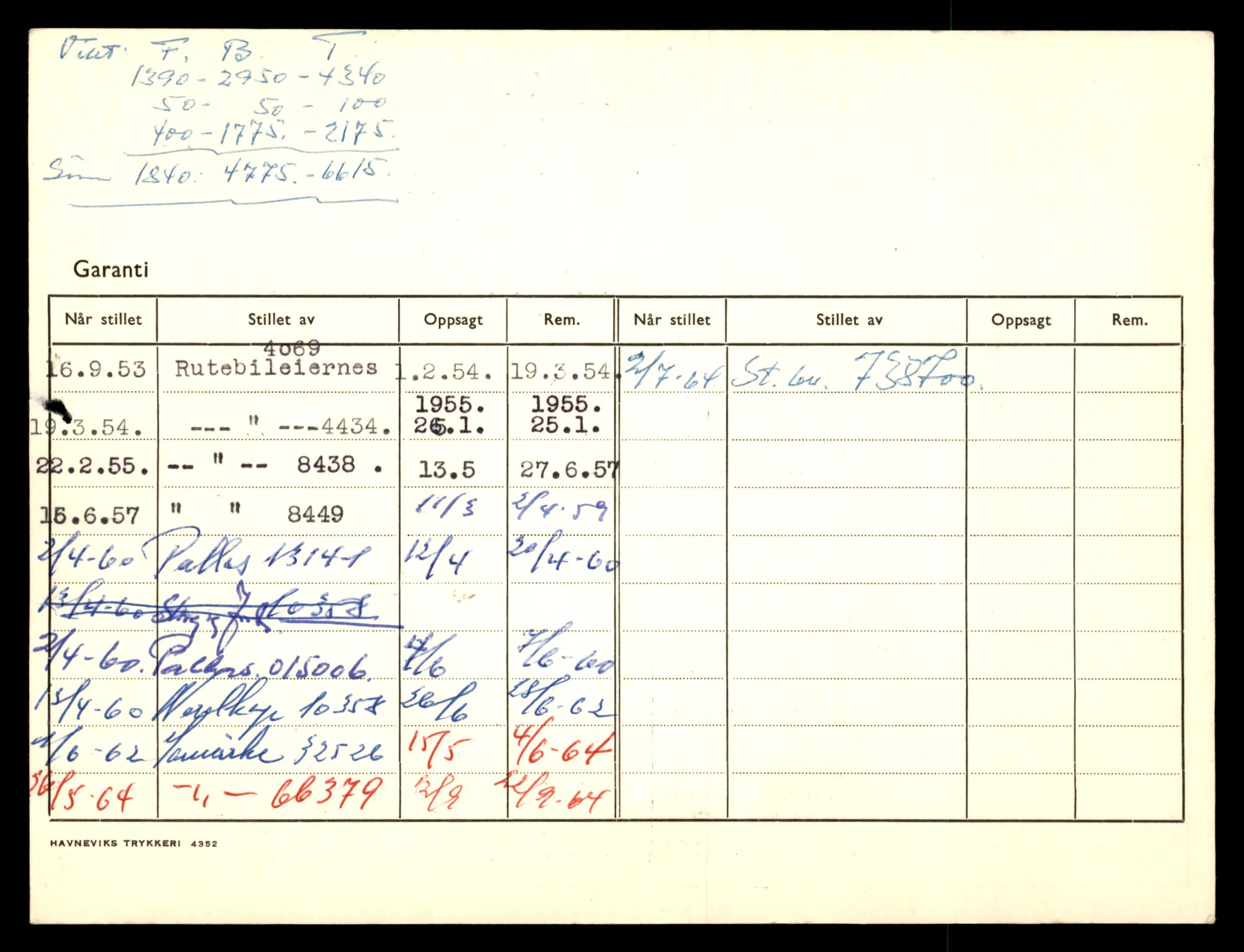 Møre og Romsdal vegkontor - Ålesund trafikkstasjon, SAT/A-4099/F/Fe/L0011: Registreringskort for kjøretøy T 1170 - T 1289, 1927-1998, p. 1903