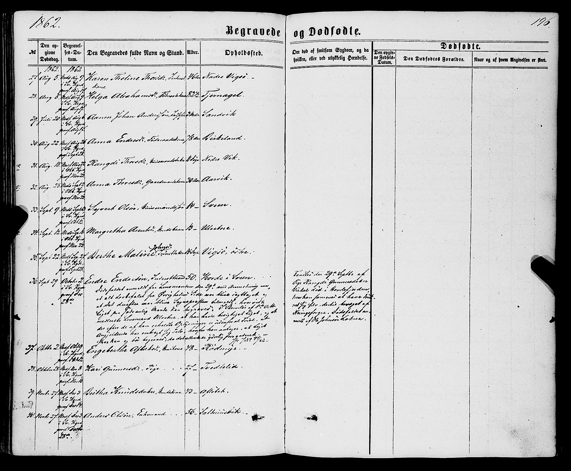 Sveio Sokneprestembete, AV/SAB-A-78501/H/Haa: Parish register (official) no. A 1, 1861-1877, p. 196