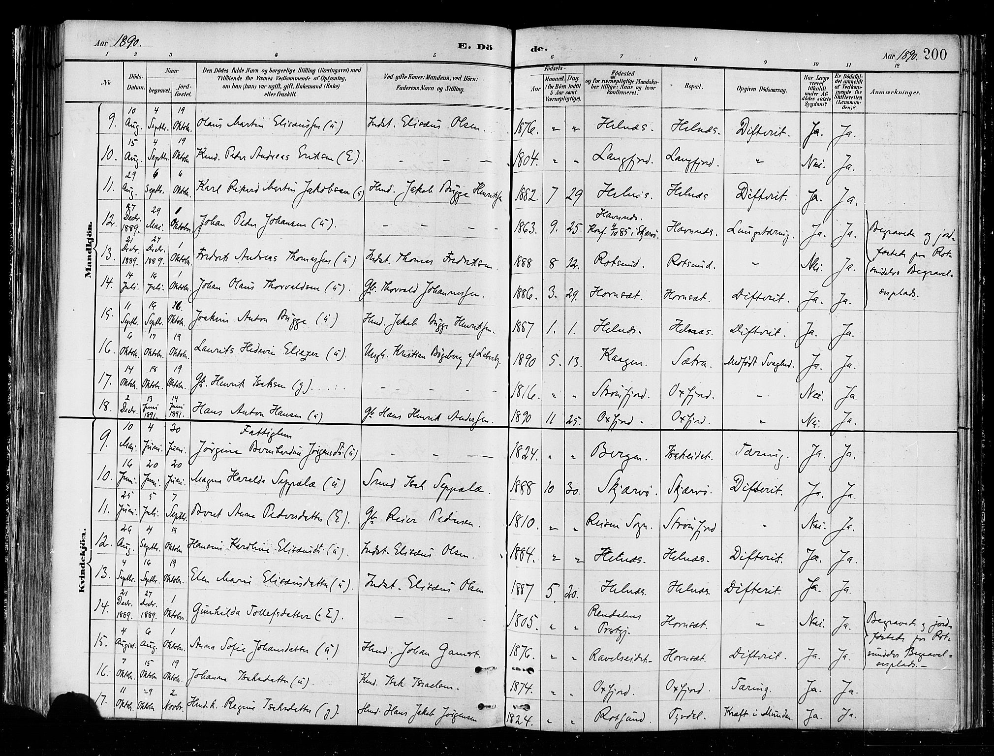 Skjervøy sokneprestkontor, SATØ/S-1300/H/Ha/Haa/L0010kirke: Parish register (official) no. 10, 1887-1898, p. 200