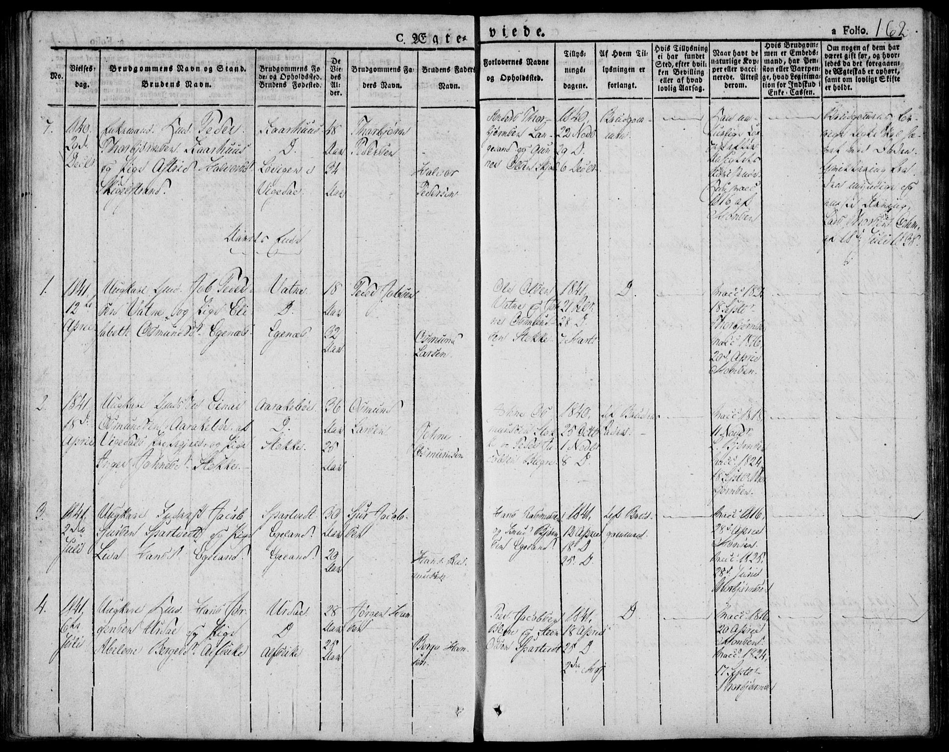 Skjold sokneprestkontor, AV/SAST-A-101847/H/Ha/Haa/L0005: Parish register (official) no. A 5, 1830-1856, p. 162