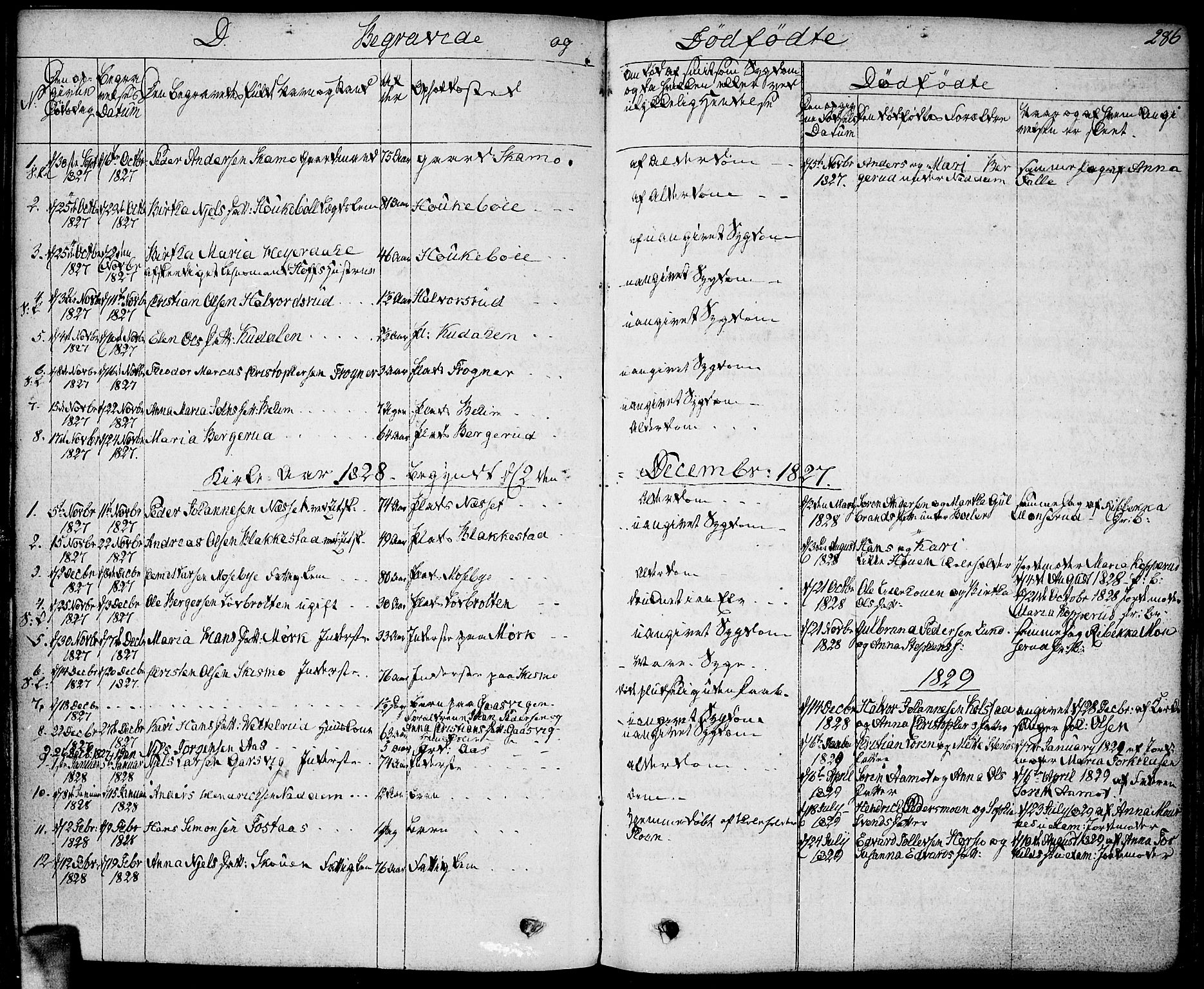 Høland prestekontor Kirkebøker, SAO/A-10346a/F/Fa/L0008: Parish register (official) no. I 8, 1827-1845, p. 286
