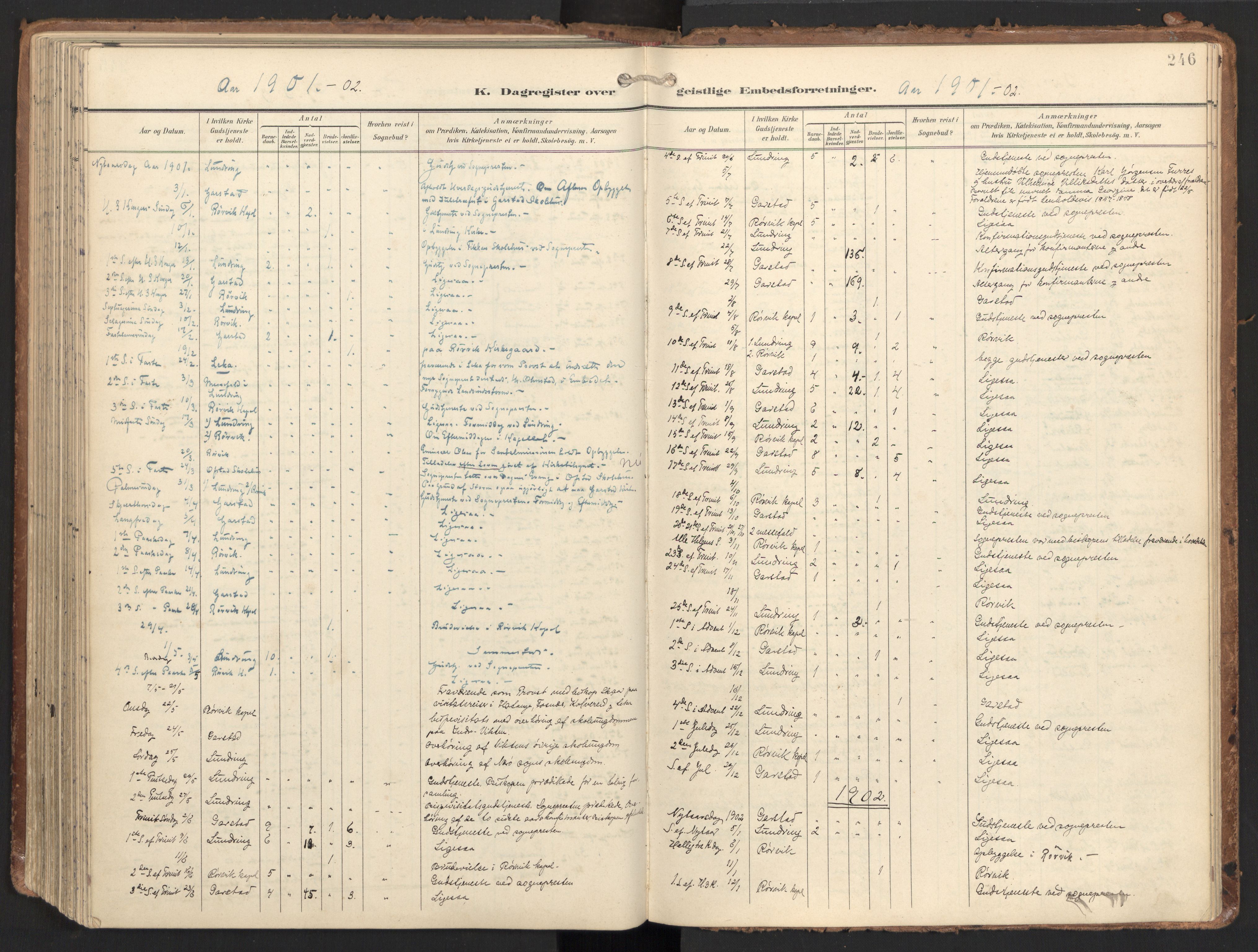 Ministerialprotokoller, klokkerbøker og fødselsregistre - Nord-Trøndelag, SAT/A-1458/784/L0677: Parish register (official) no. 784A12, 1900-1920, p. 246