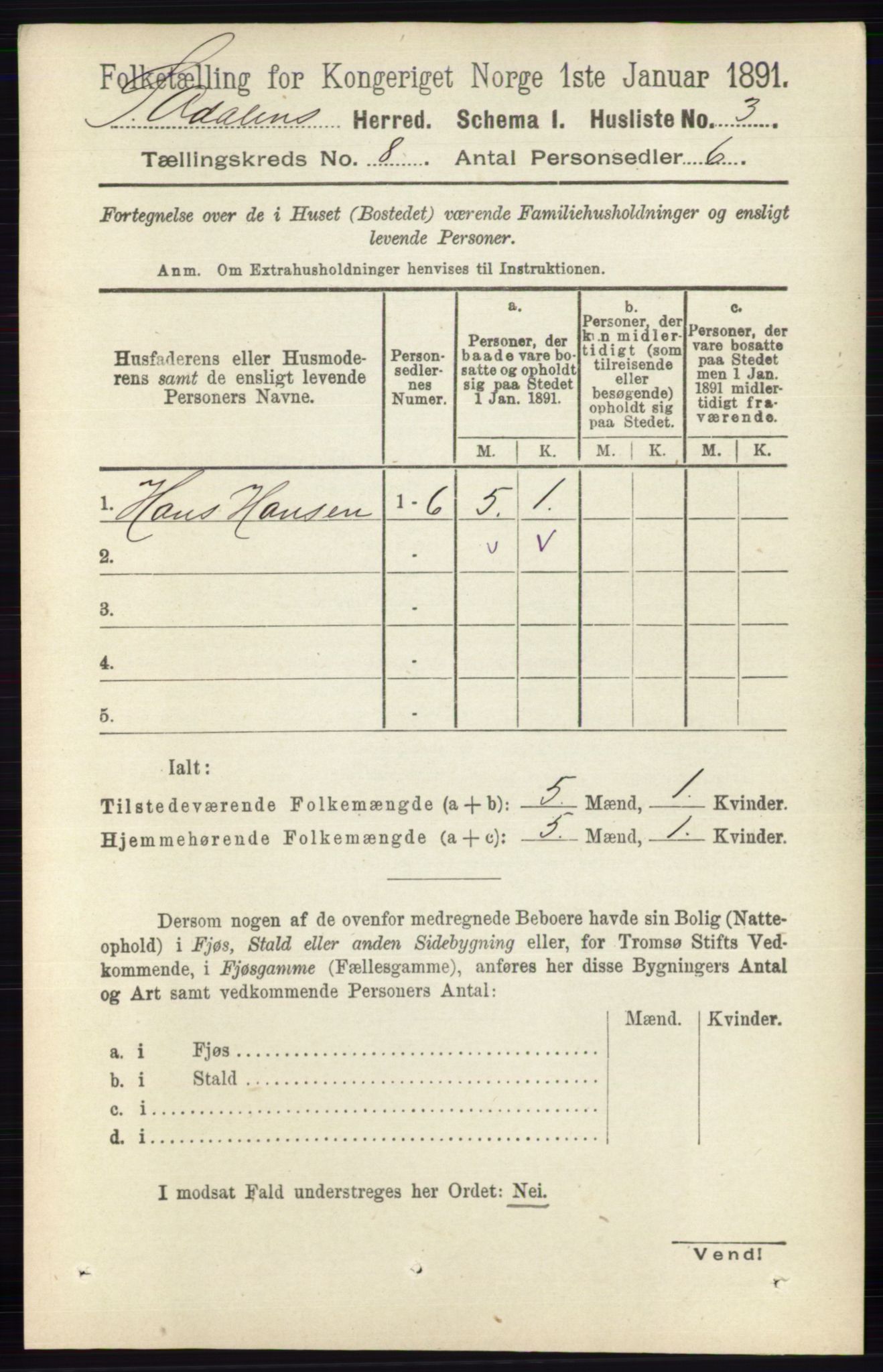 RA, 1891 census for 0419 Sør-Odal, 1891, p. 3963