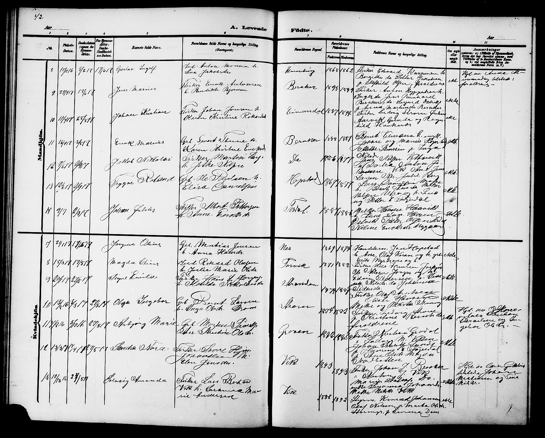 Ministerialprotokoller, klokkerbøker og fødselsregistre - Sør-Trøndelag, SAT/A-1456/657/L0717: Parish register (copy) no. 657C04, 1904-1923, p. 42