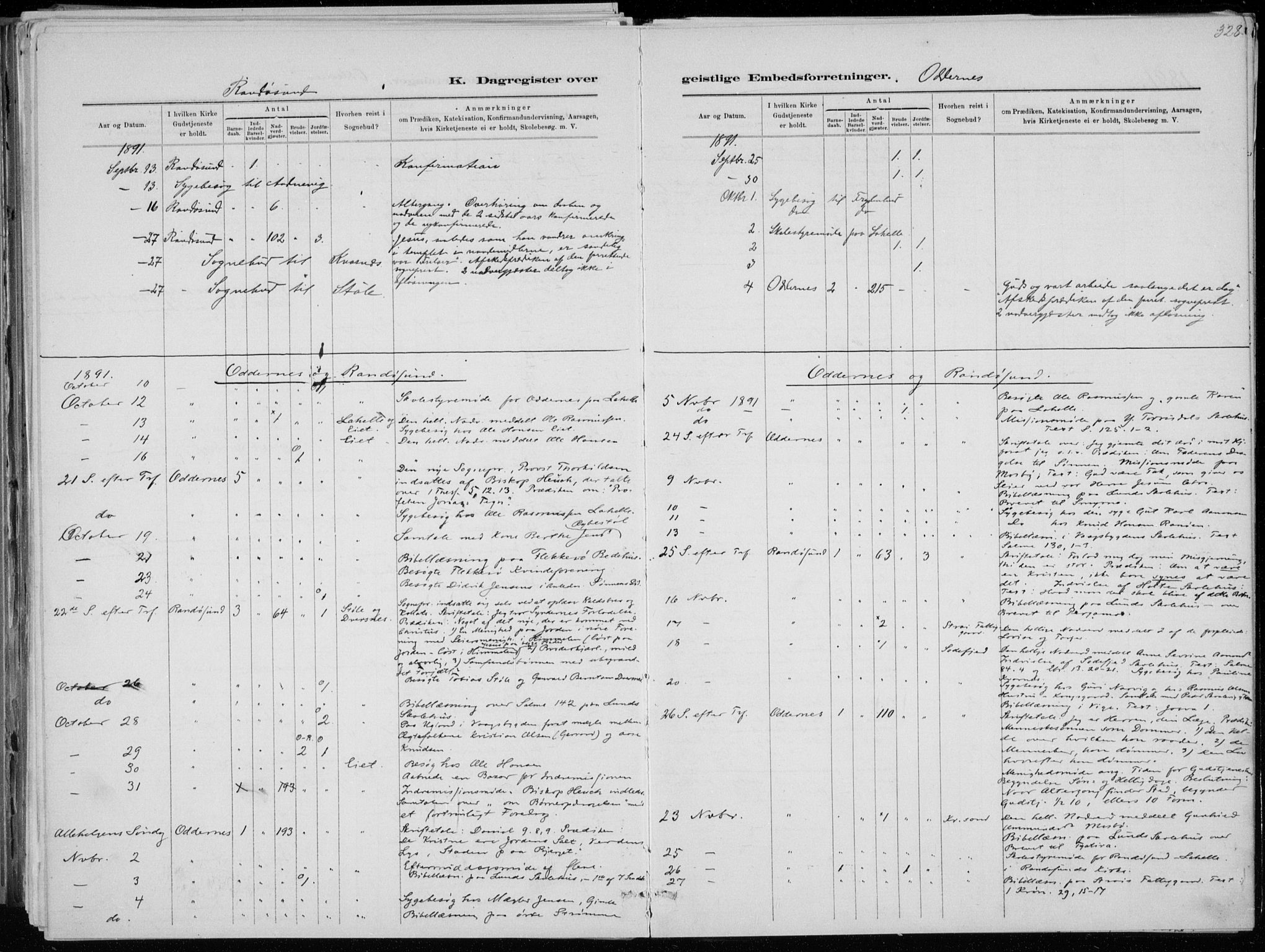 Oddernes sokneprestkontor, AV/SAK-1111-0033/F/Fa/Faa/L0009: Parish register (official) no. A 9, 1884-1896, p. 328