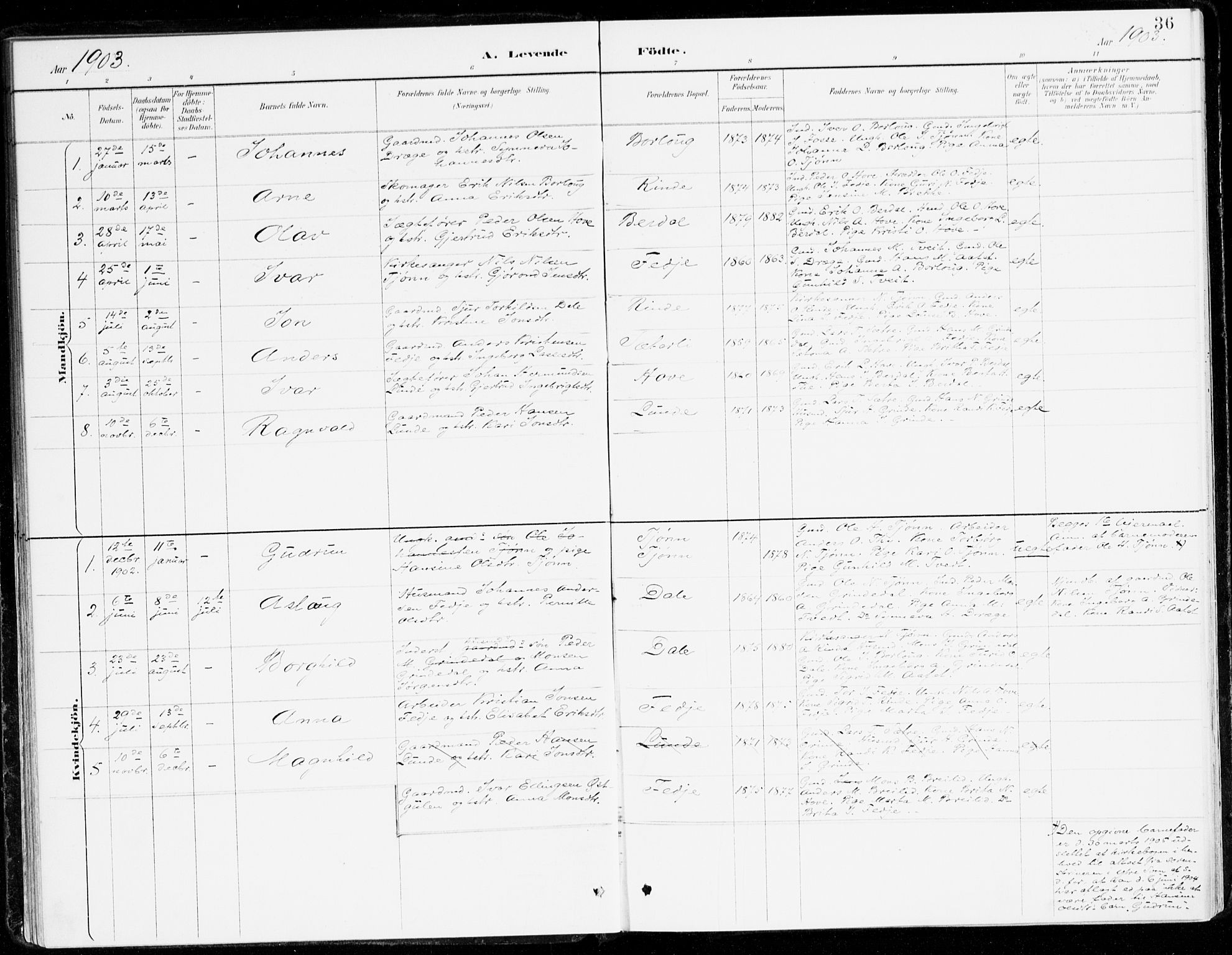 Leikanger sokneprestembete, AV/SAB-A-81001/H/Haa/Haad/L0001: Parish register (official) no. D 1, 1887-1922, p. 36