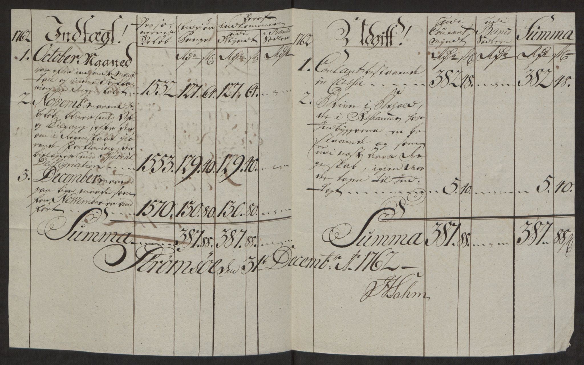 Rentekammeret inntil 1814, Reviderte regnskaper, Byregnskaper, AV/RA-EA-4066/R/Rg/L0144/0001: [G4] Kontribusjonsregnskap / Ekstraskatt, 1762-1767, p. 66