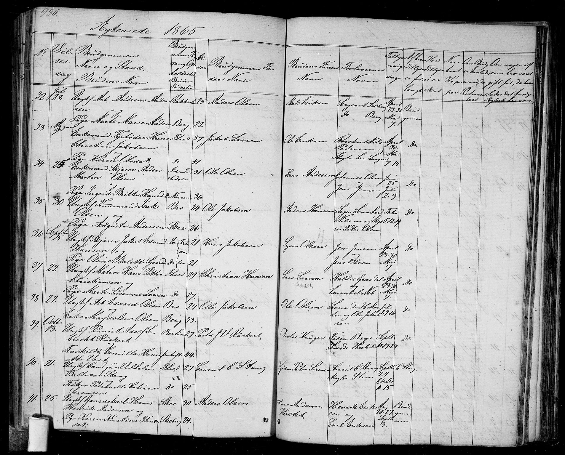 Halden prestekontor Kirkebøker, SAO/A-10909/G/Ga/L0005b: Parish register (copy) no. 5B, 1864-1868, p. 936