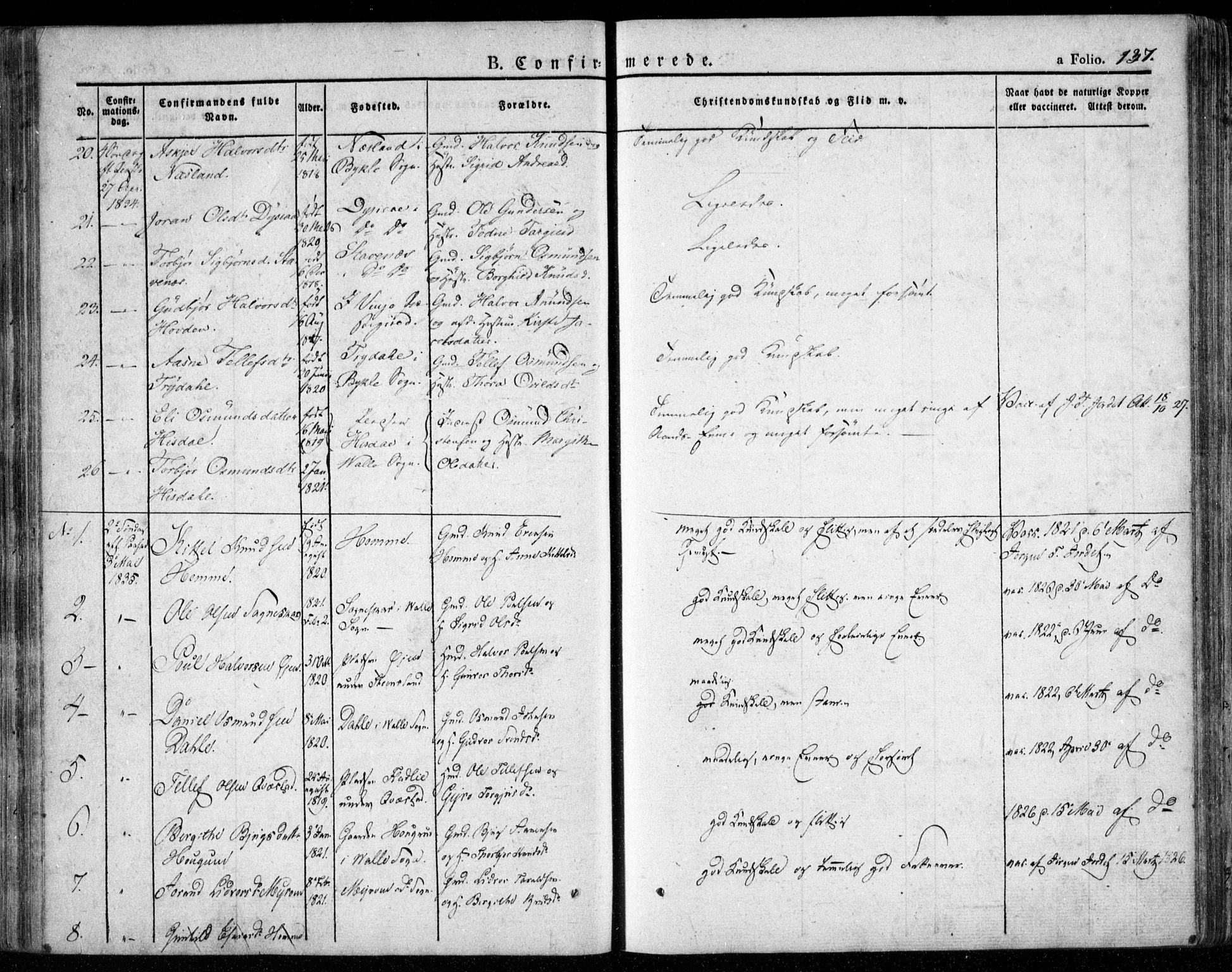 Valle sokneprestkontor, SAK/1111-0044/F/Fa/Fac/L0006: Parish register (official) no. A 6, 1831-1853, p. 137