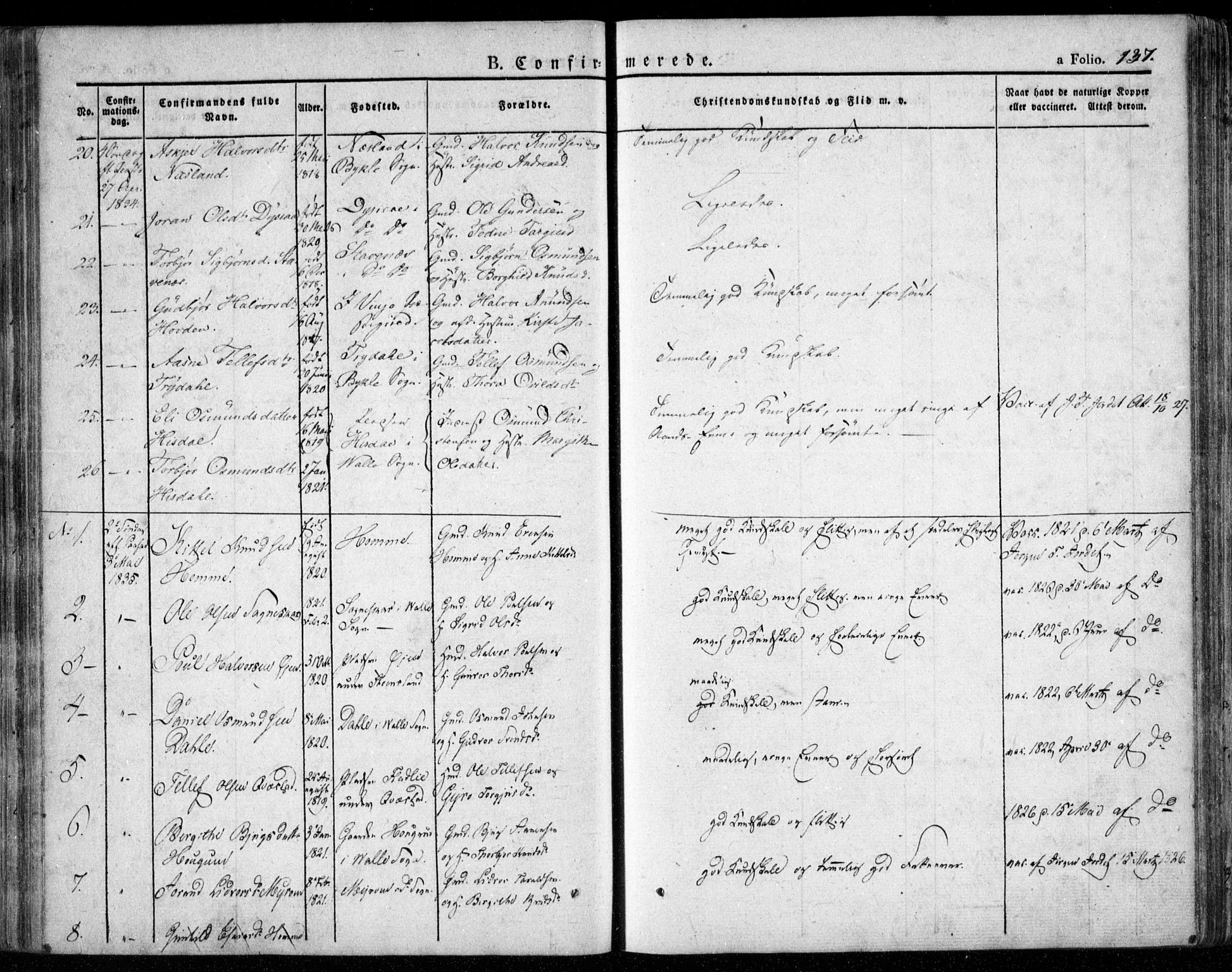 Valle sokneprestkontor, AV/SAK-1111-0044/F/Fa/Fac/L0006: Parish register (official) no. A 6, 1831-1853, p. 137