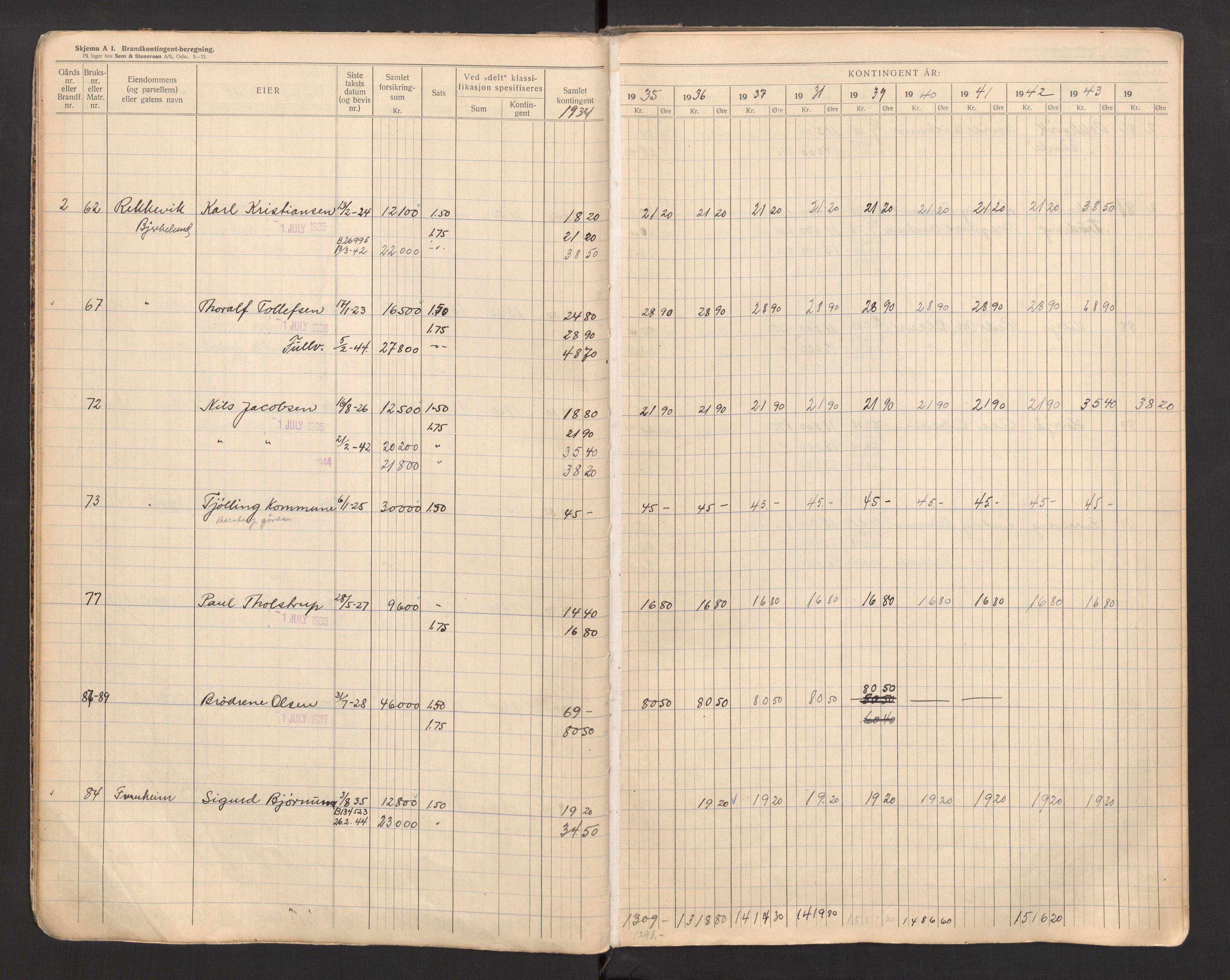 Tjølling lensmannskontor, AV/SAKO-A-16/Y/Yb/Ybb/L0007: Branntakstprotokoll, 1934-1943