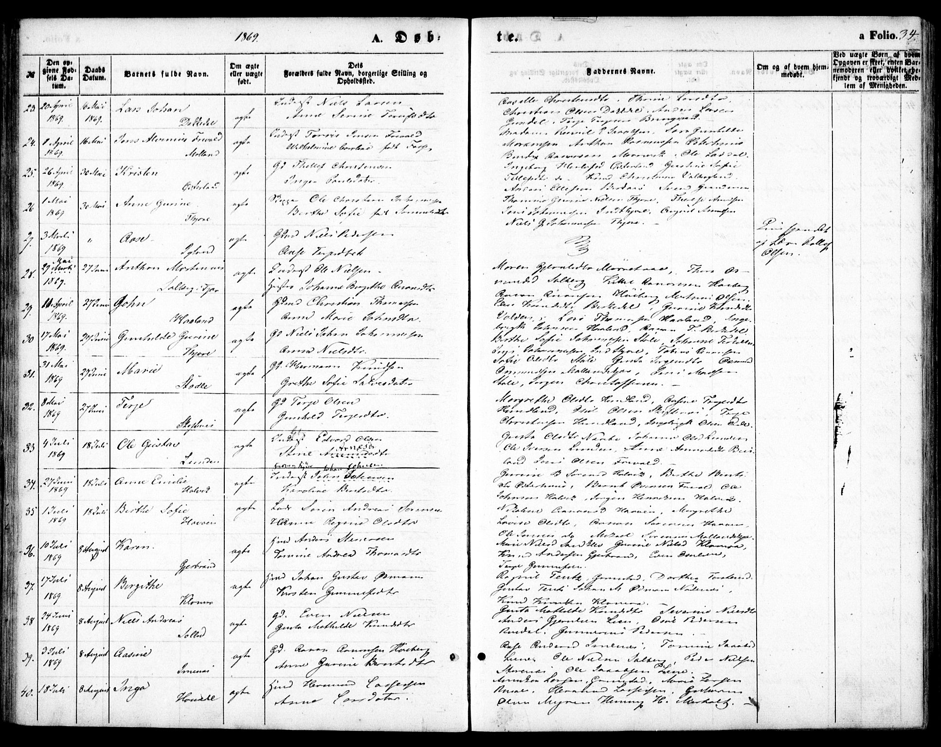 Hommedal sokneprestkontor, AV/SAK-1111-0023/F/Fa/Fab/L0005: Parish register (official) no. A 5, 1861-1877, p. 34