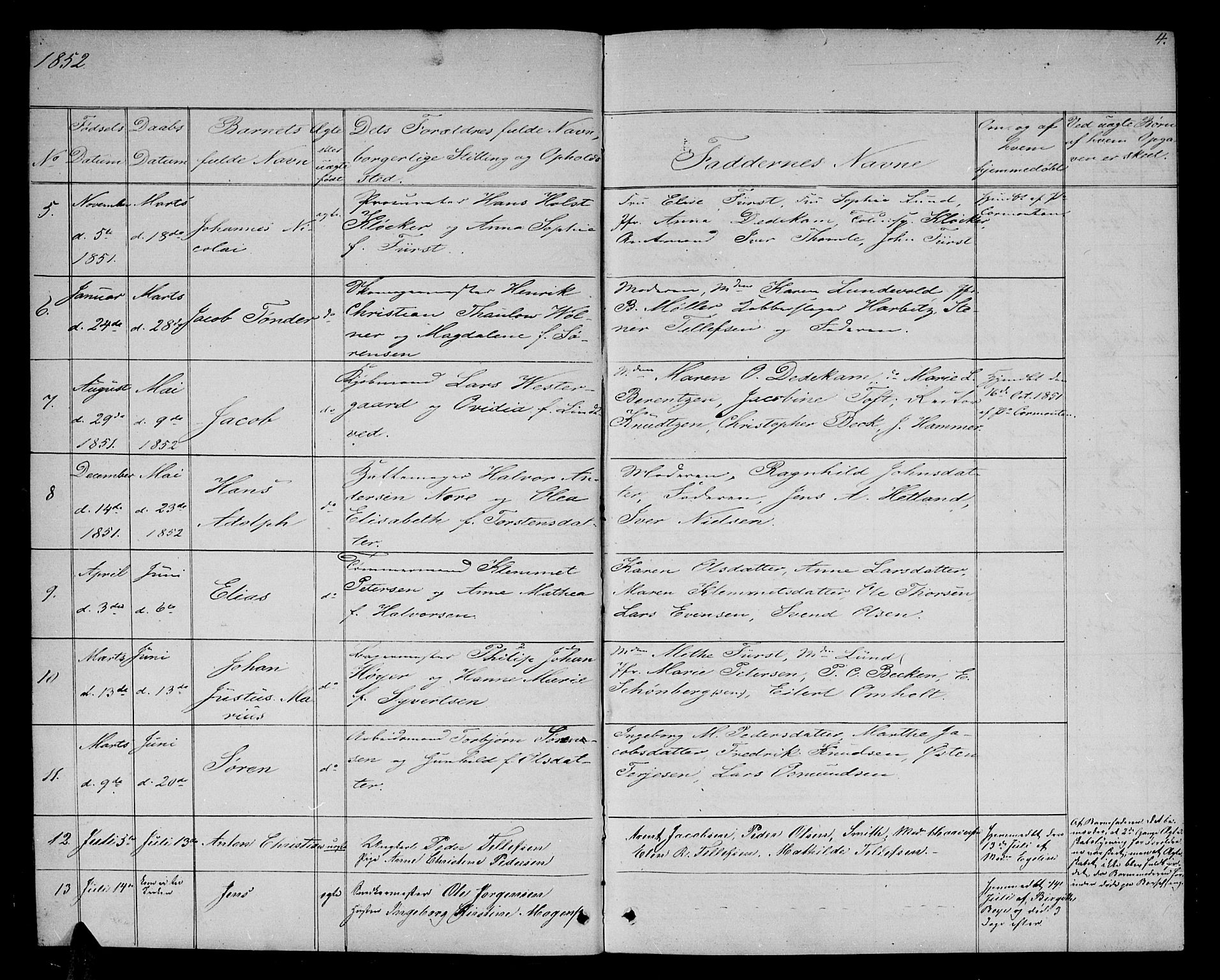 Arendal sokneprestkontor, Trefoldighet, AV/SAK-1111-0040/F/Fb/L0003: Parish register (copy) no. B 3, 1851-1860, p. 4