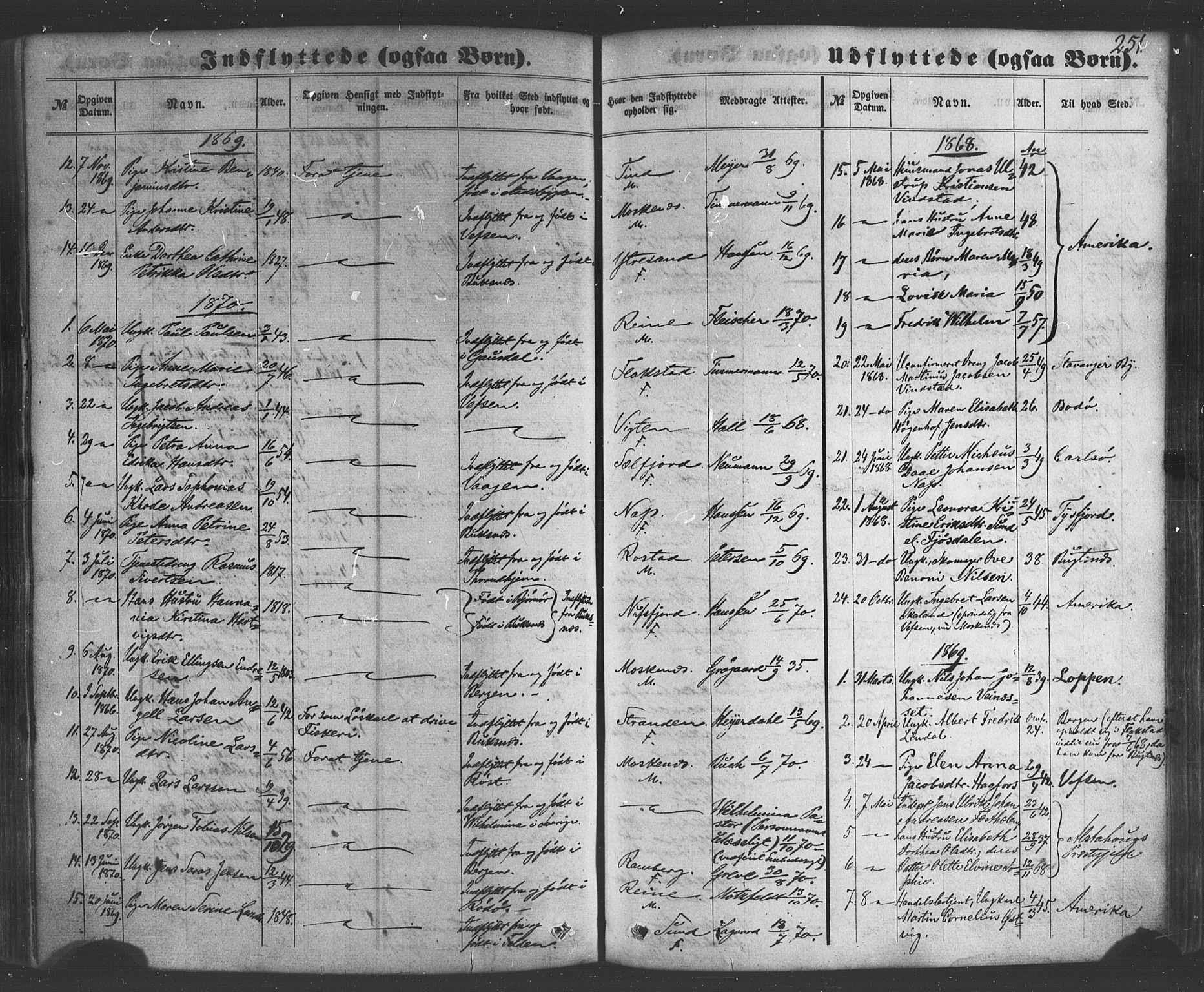 Ministerialprotokoller, klokkerbøker og fødselsregistre - Nordland, SAT/A-1459/885/L1203: Parish register (official) no. 885A04, 1859-1877, p. 251