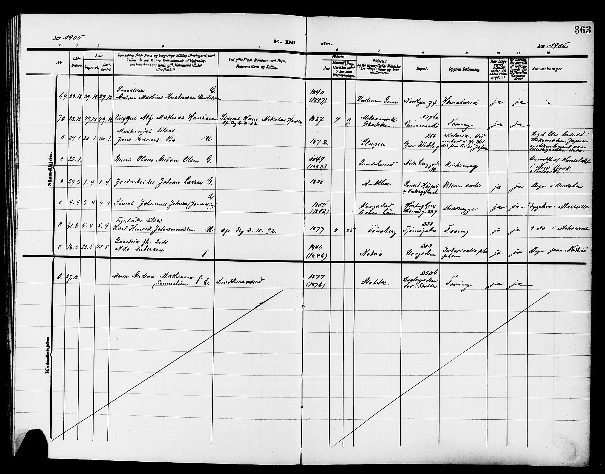 Tønsberg kirkebøker, AV/SAKO-A-330/G/Ga/L0008: Parish register (copy) no. 8, 1905-1912, p. 363