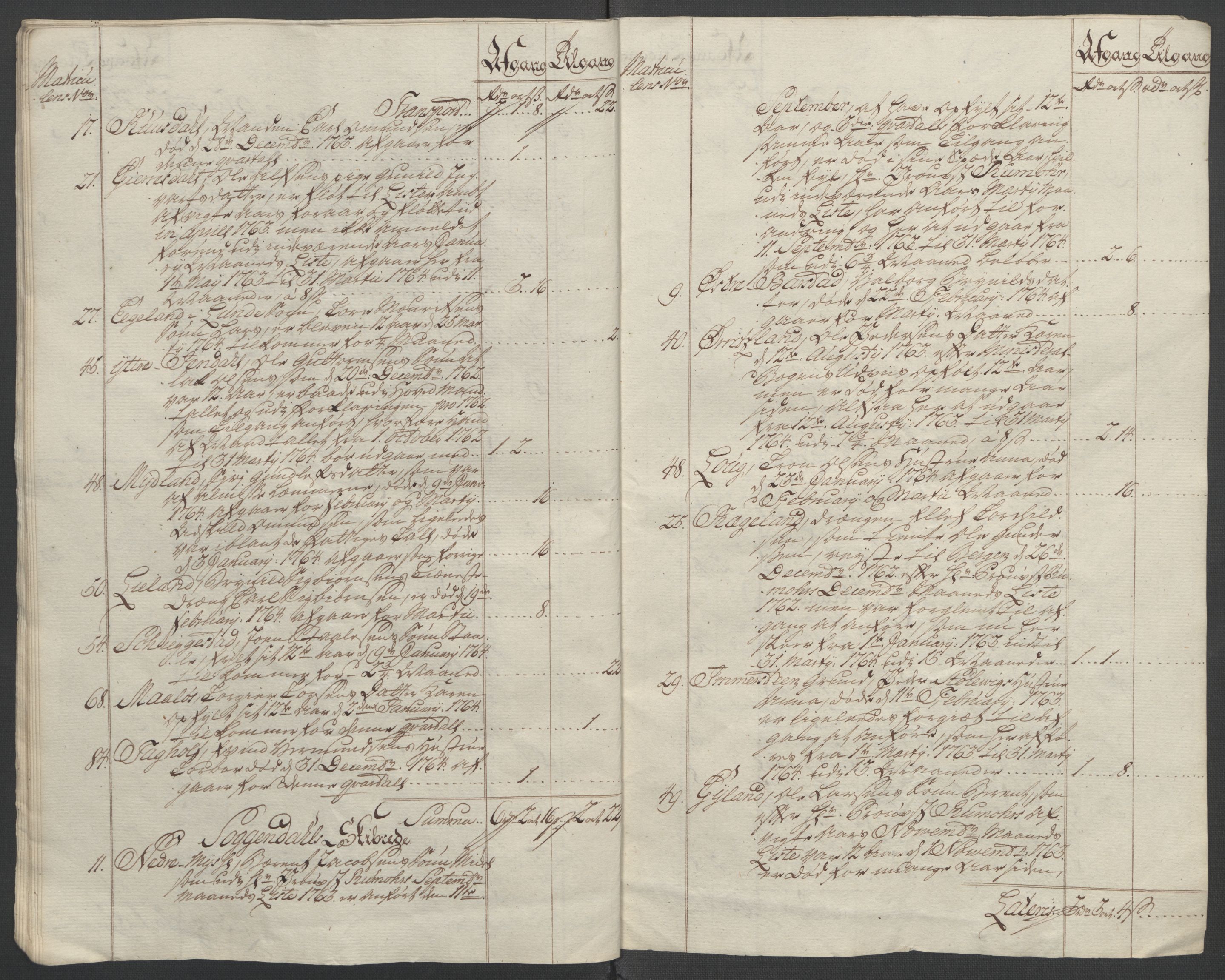 Rentekammeret inntil 1814, Reviderte regnskaper, Fogderegnskap, AV/RA-EA-4092/R46/L2835: Ekstraskatten Jæren og Dalane, 1762-1764, p. 381