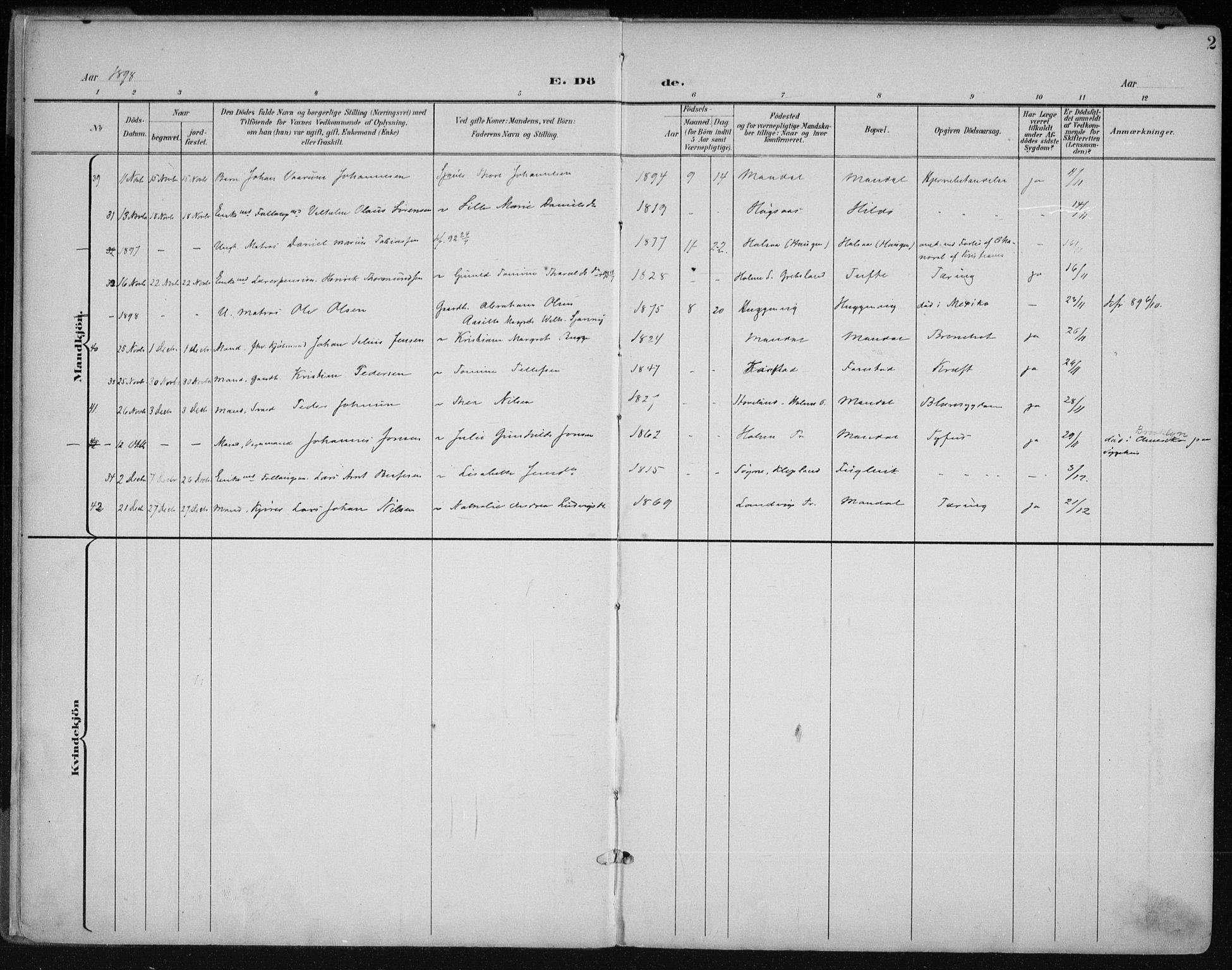 Mandal sokneprestkontor, SAK/1111-0030/F/Fa/Faa/L0021: Parish register (official) no. A 21, 1898-1913, p. 2