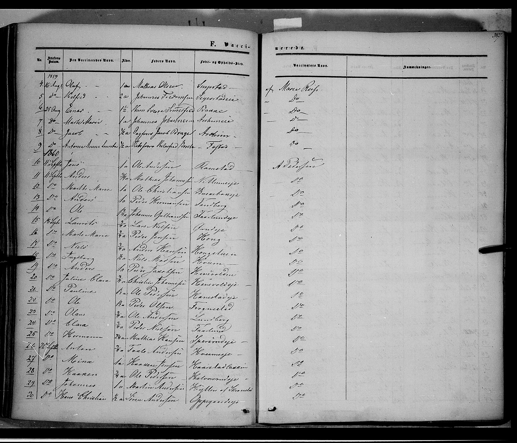 Østre Toten prestekontor, AV/SAH-PREST-104/H/Ha/Haa/L0004: Parish register (official) no. 4, 1857-1865, p. 387