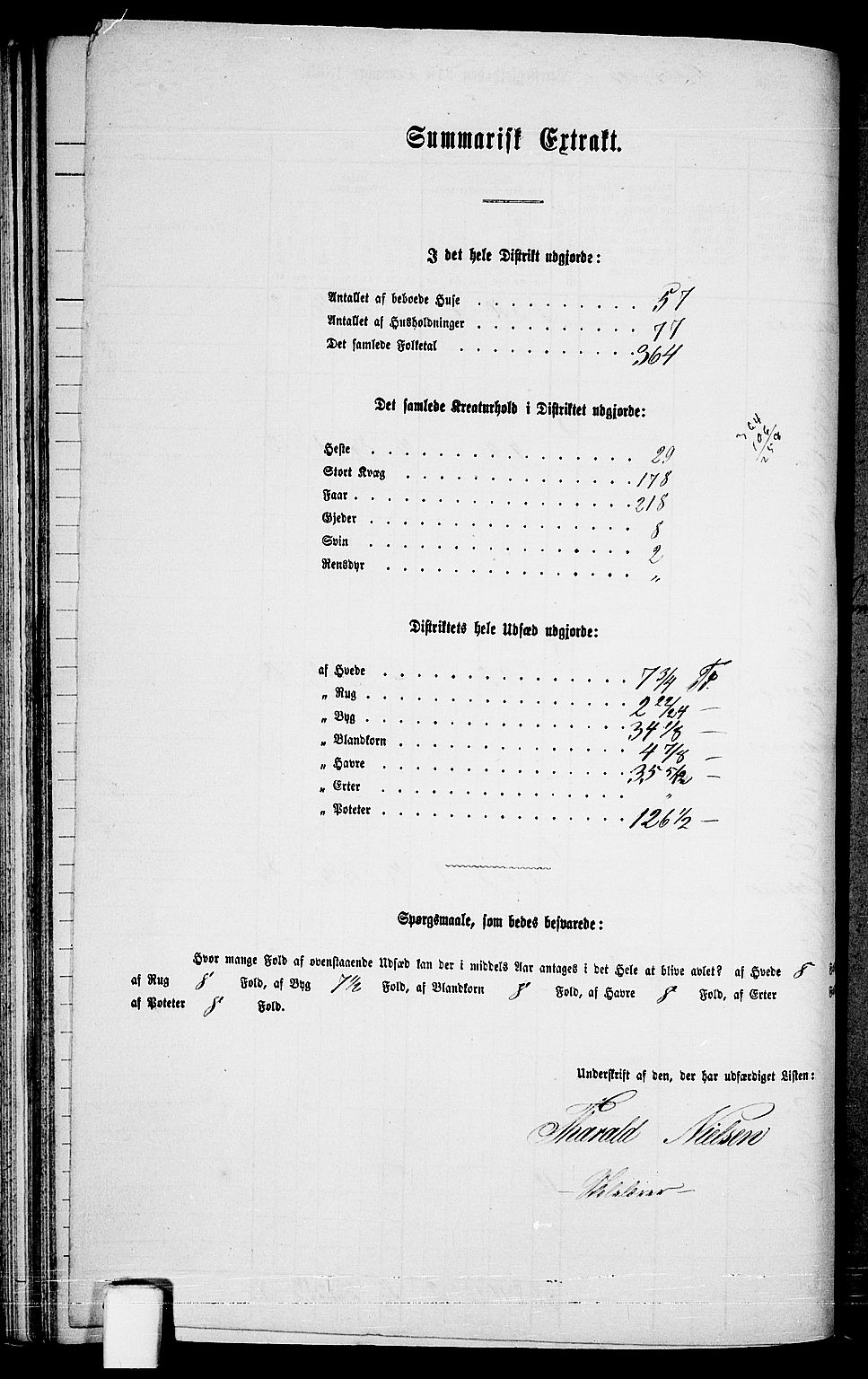 RA, 1865 census for Oddernes, 1865, p. 64