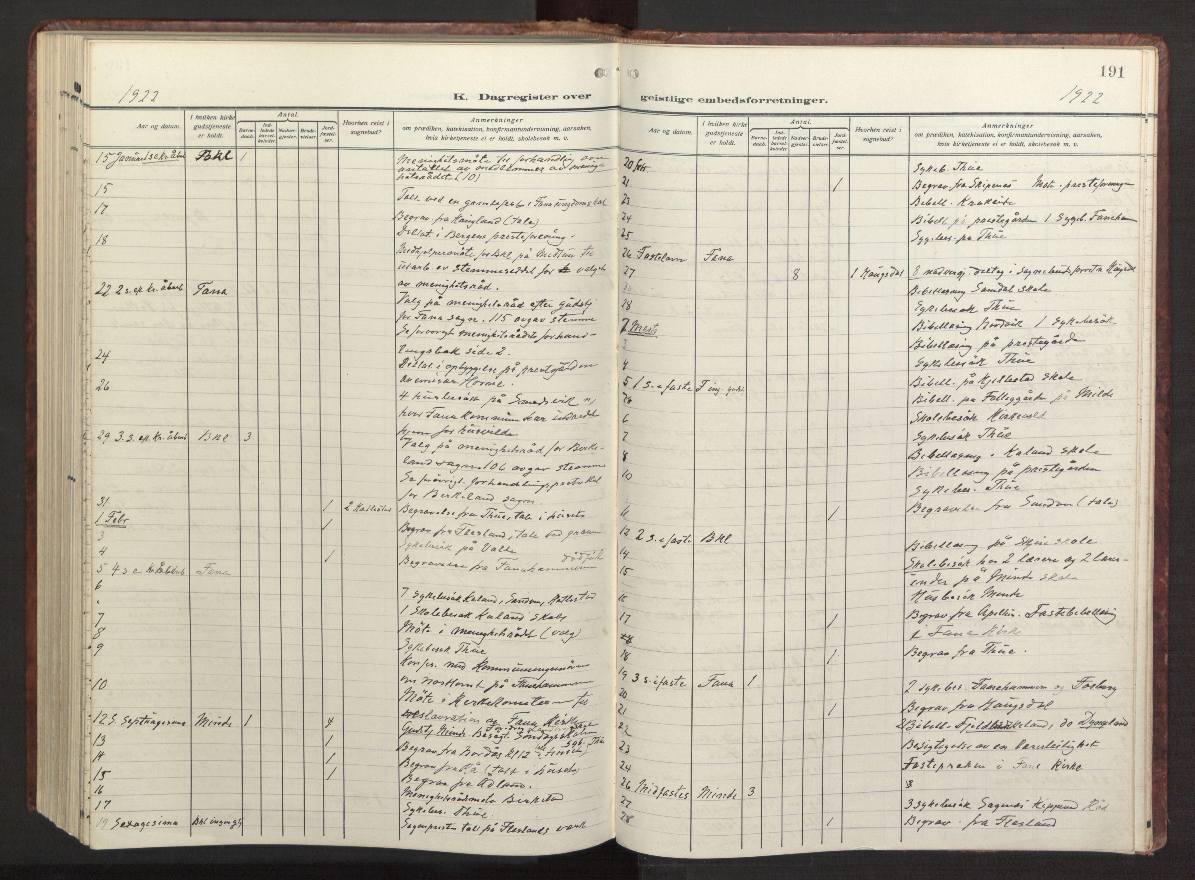 Fana Sokneprestembete, AV/SAB-A-75101/H/Haa/Haab/L0005: Parish register (official) no. B 5, 1915-1923, p. 191