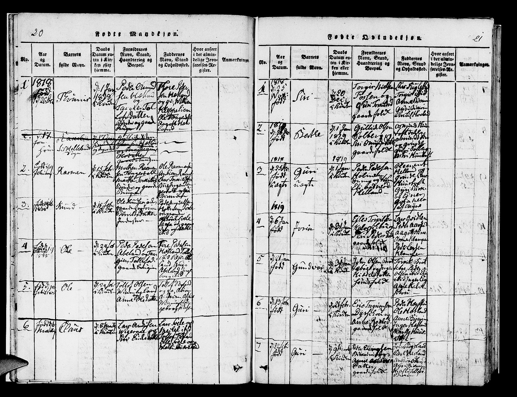 Helleland sokneprestkontor, SAST/A-101810: Parish register (official) no. A 5, 1815-1834, p. 20-21