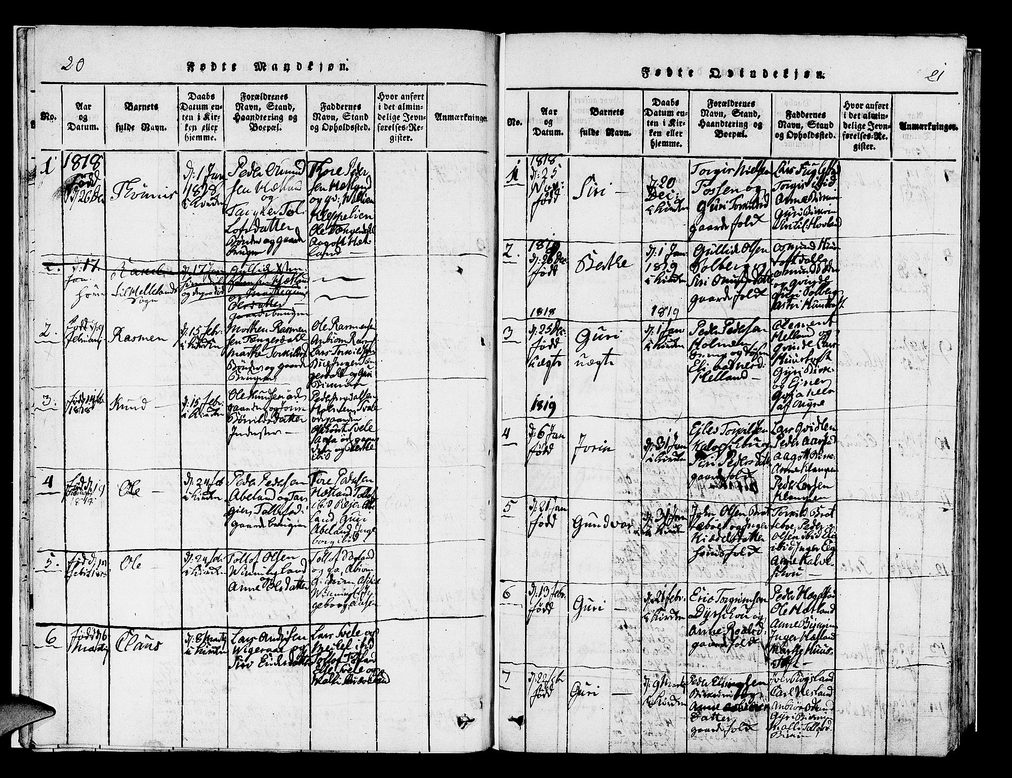 Helleland sokneprestkontor, AV/SAST-A-101810: Parish register (official) no. A 5, 1815-1834, p. 20-21