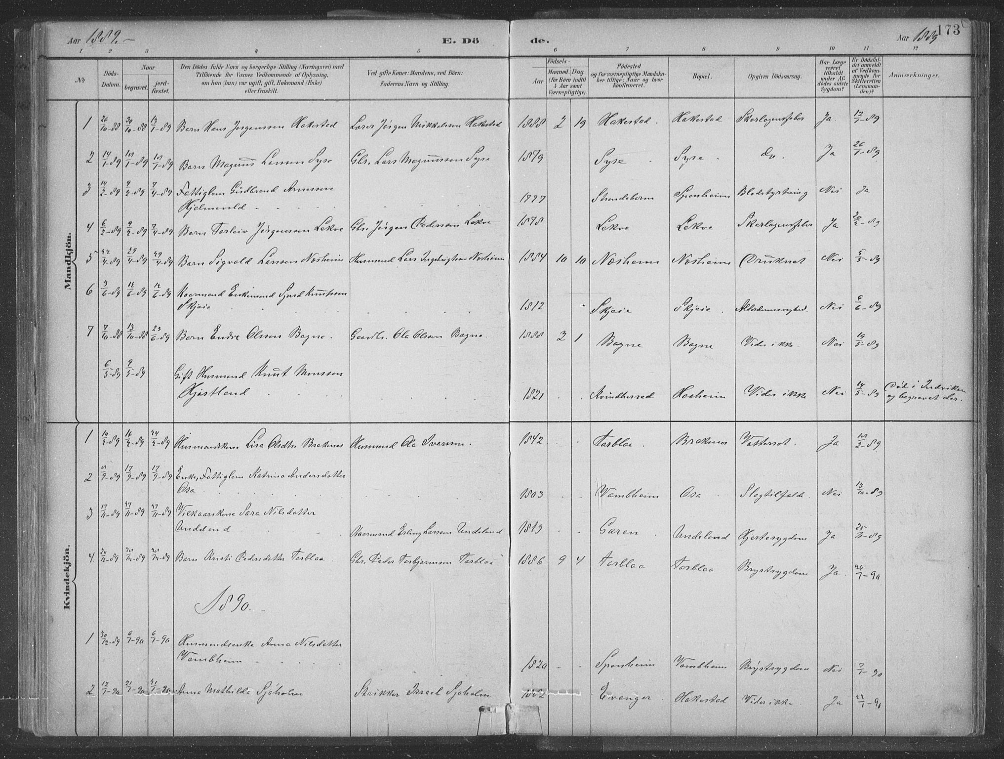 Ulvik sokneprestembete, AV/SAB-A-78801/H/Hab: Parish register (copy) no. A 3, 1883-1908, p. 173