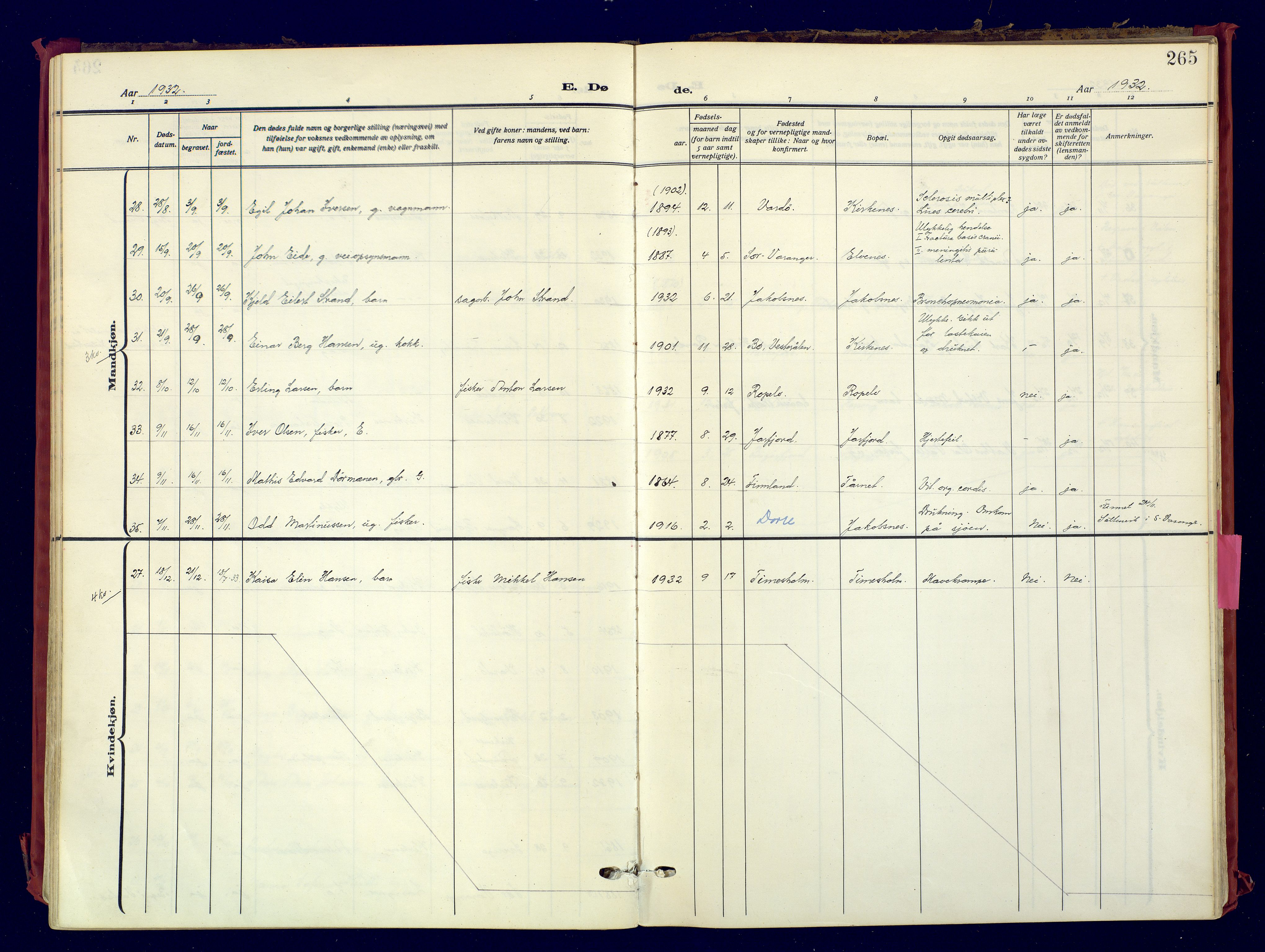 Sør-Varanger sokneprestkontor, AV/SATØ-S-1331/H/Ha/L0007kirke: Parish register (official) no. 7, 1927-1937, p. 265