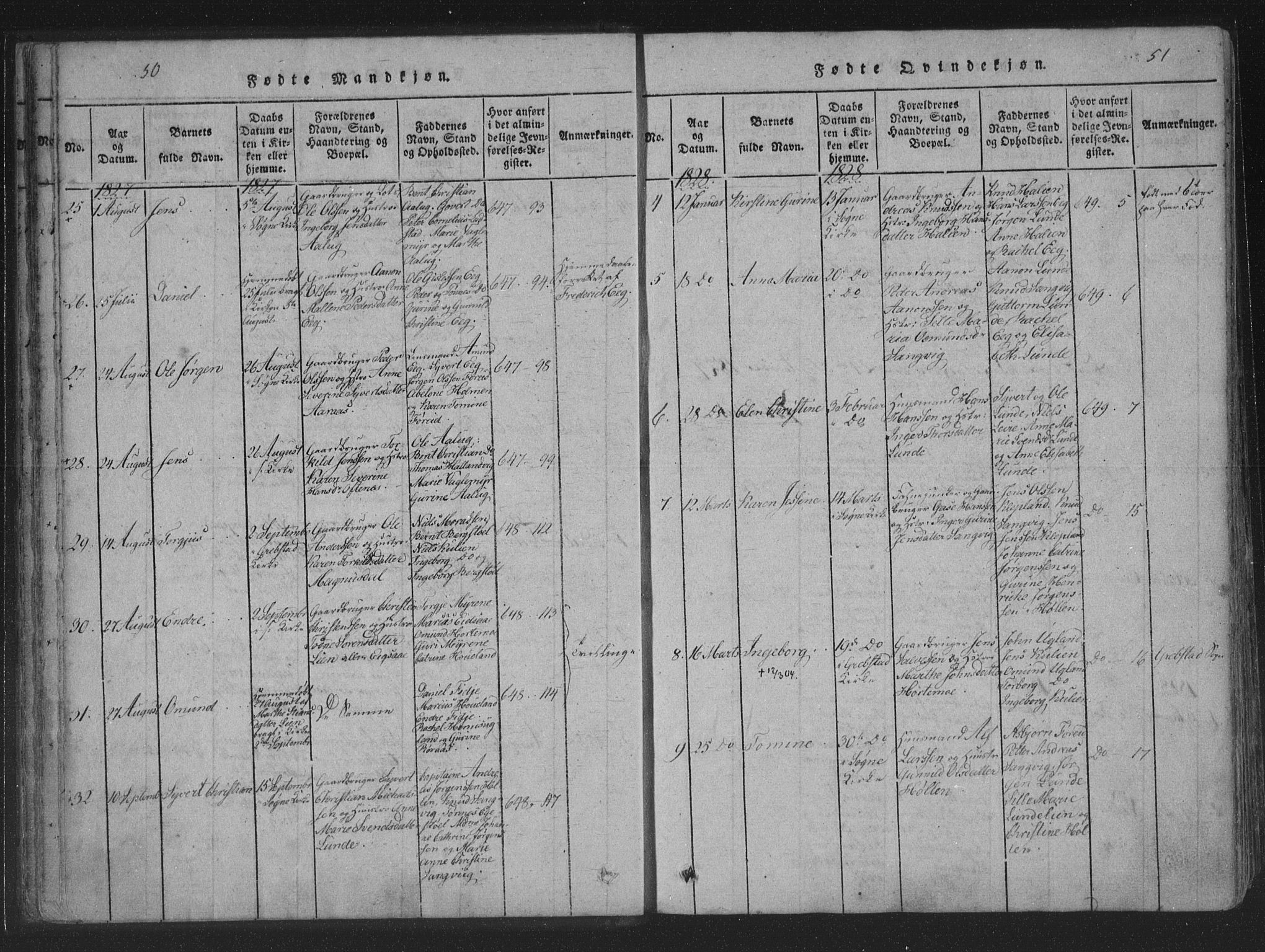Søgne sokneprestkontor, SAK/1111-0037/F/Fa/Fab/L0008: Parish register (official) no. A 8, 1821-1838, p. 50-51