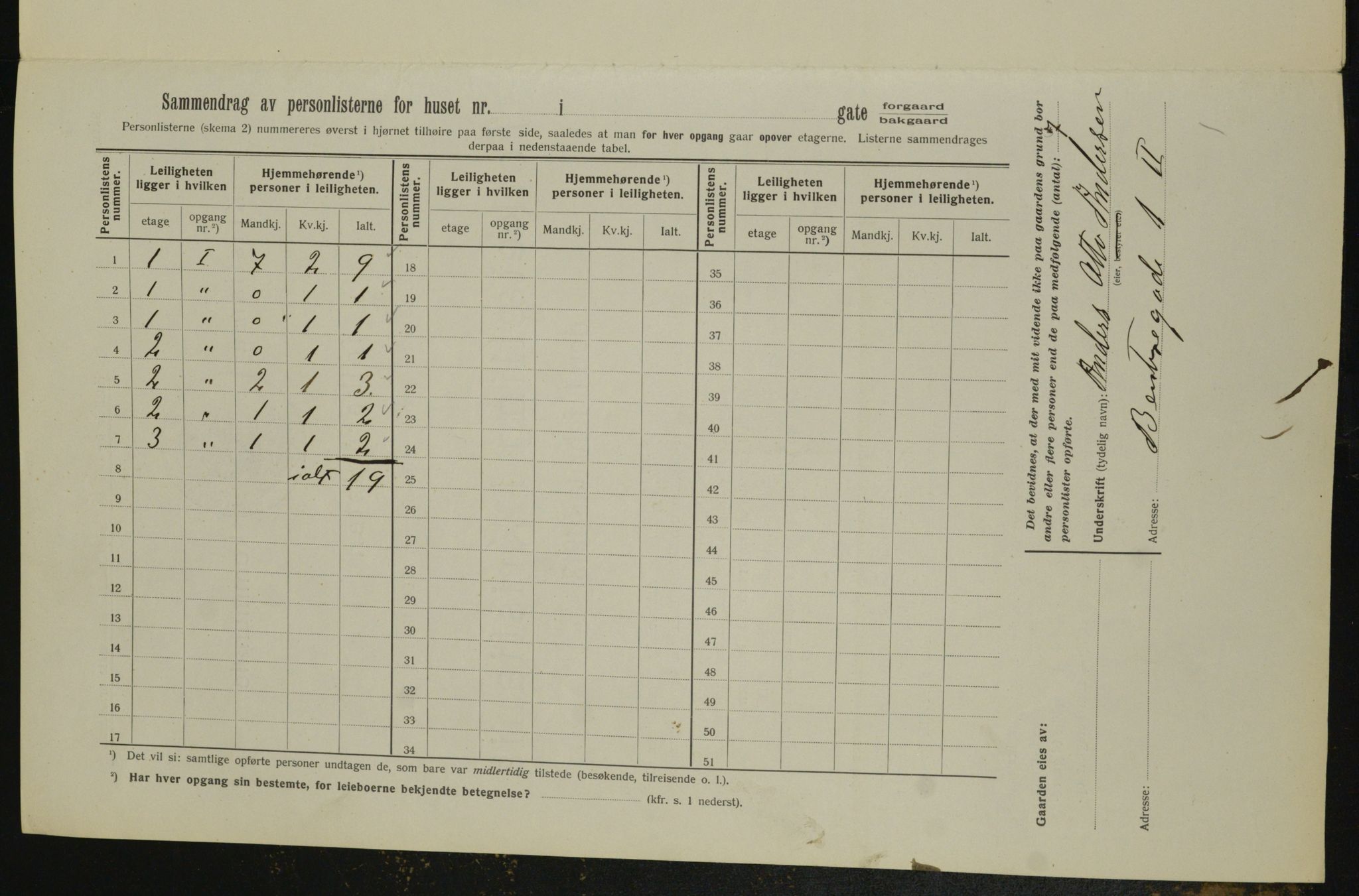 OBA, Municipal Census 1913 for Kristiania, 1913, p. 3362