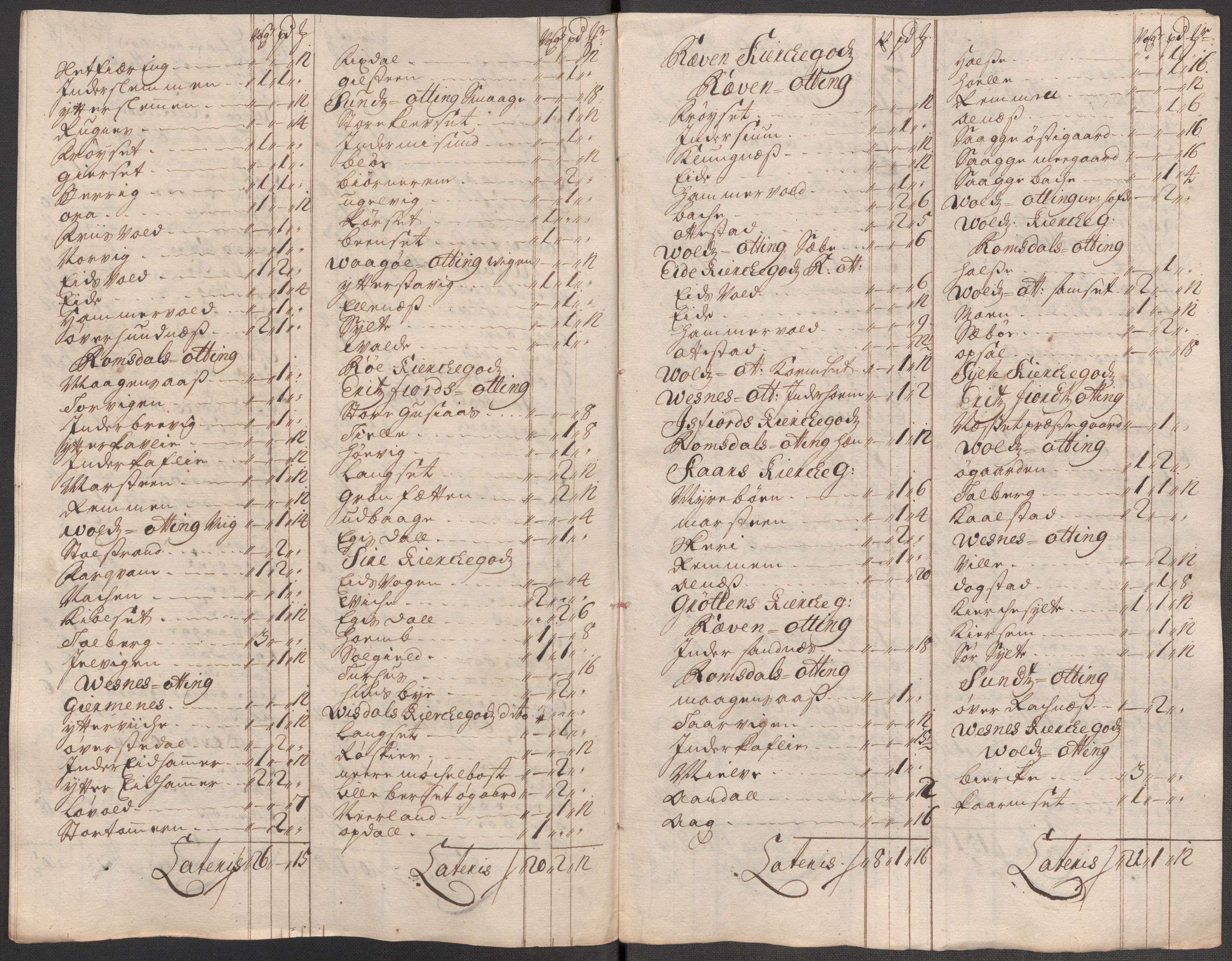 Rentekammeret inntil 1814, Reviderte regnskaper, Fogderegnskap, AV/RA-EA-4092/R55/L3665: Fogderegnskap Romsdal, 1718, p. 189